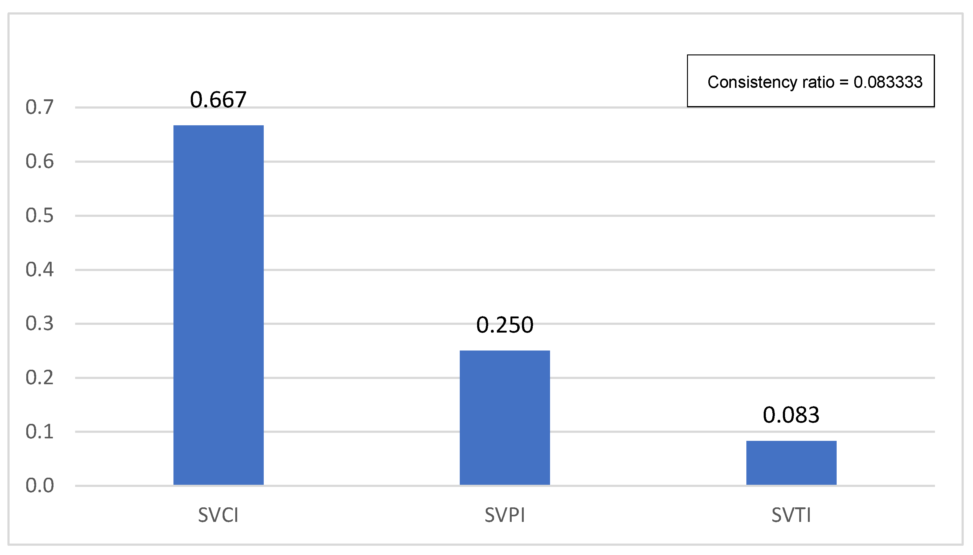 Sustainability 16 03191 g002