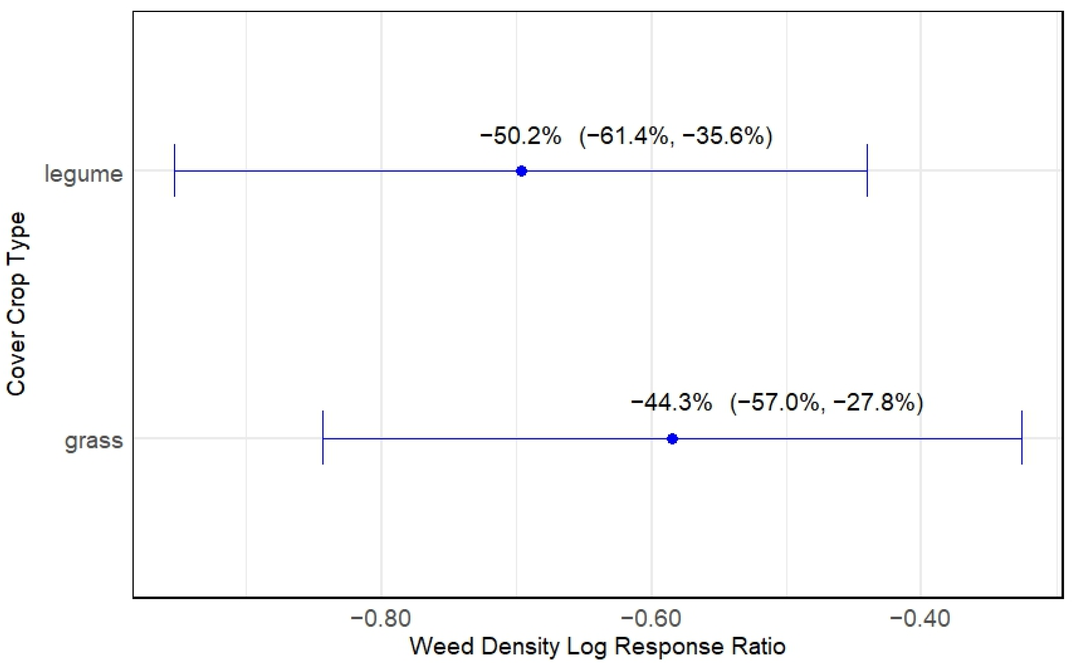 Sustainability 16 03192 g004