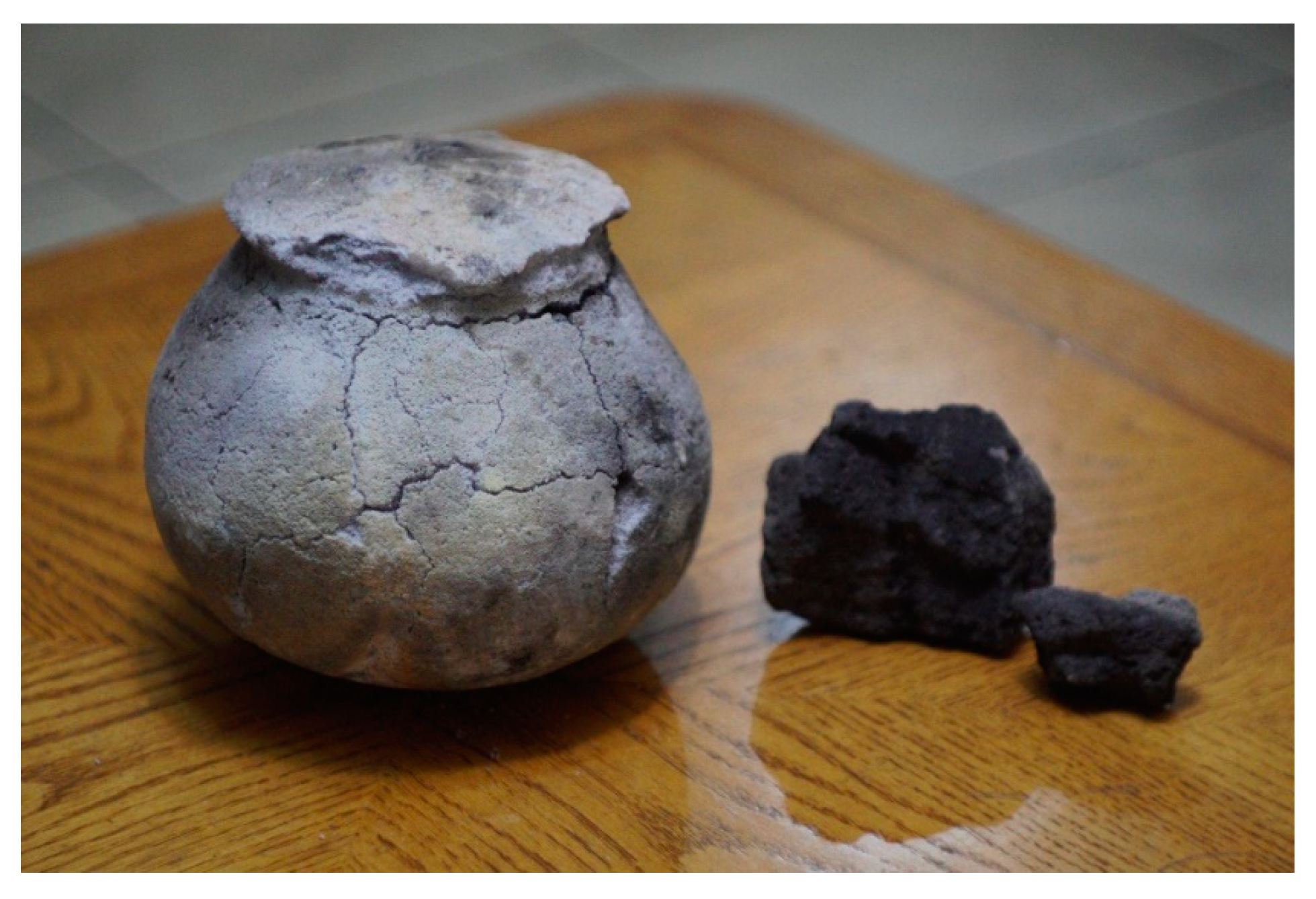 Sustainability 16 03194 g004