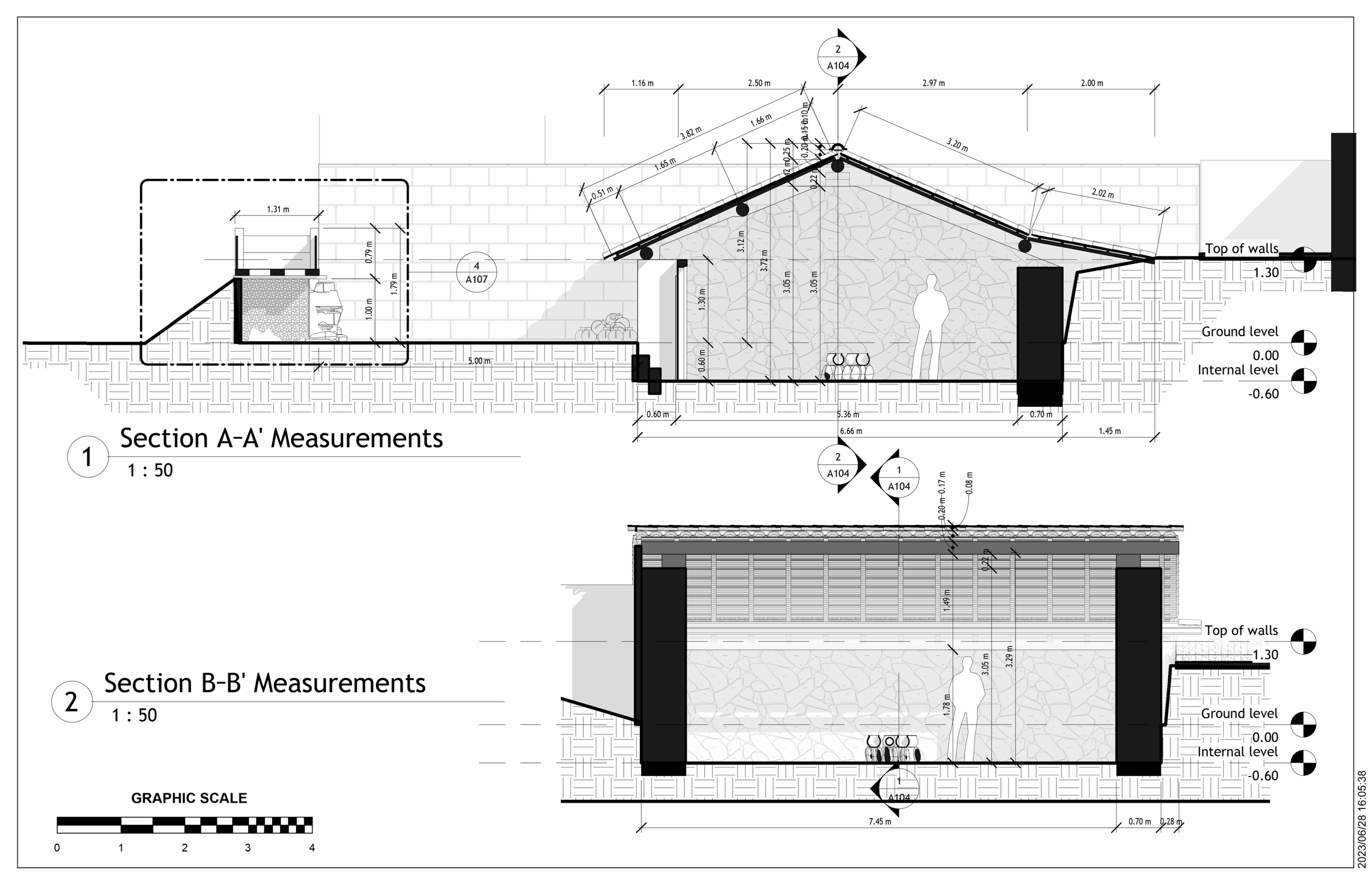 Sustainability 16 03194 i006