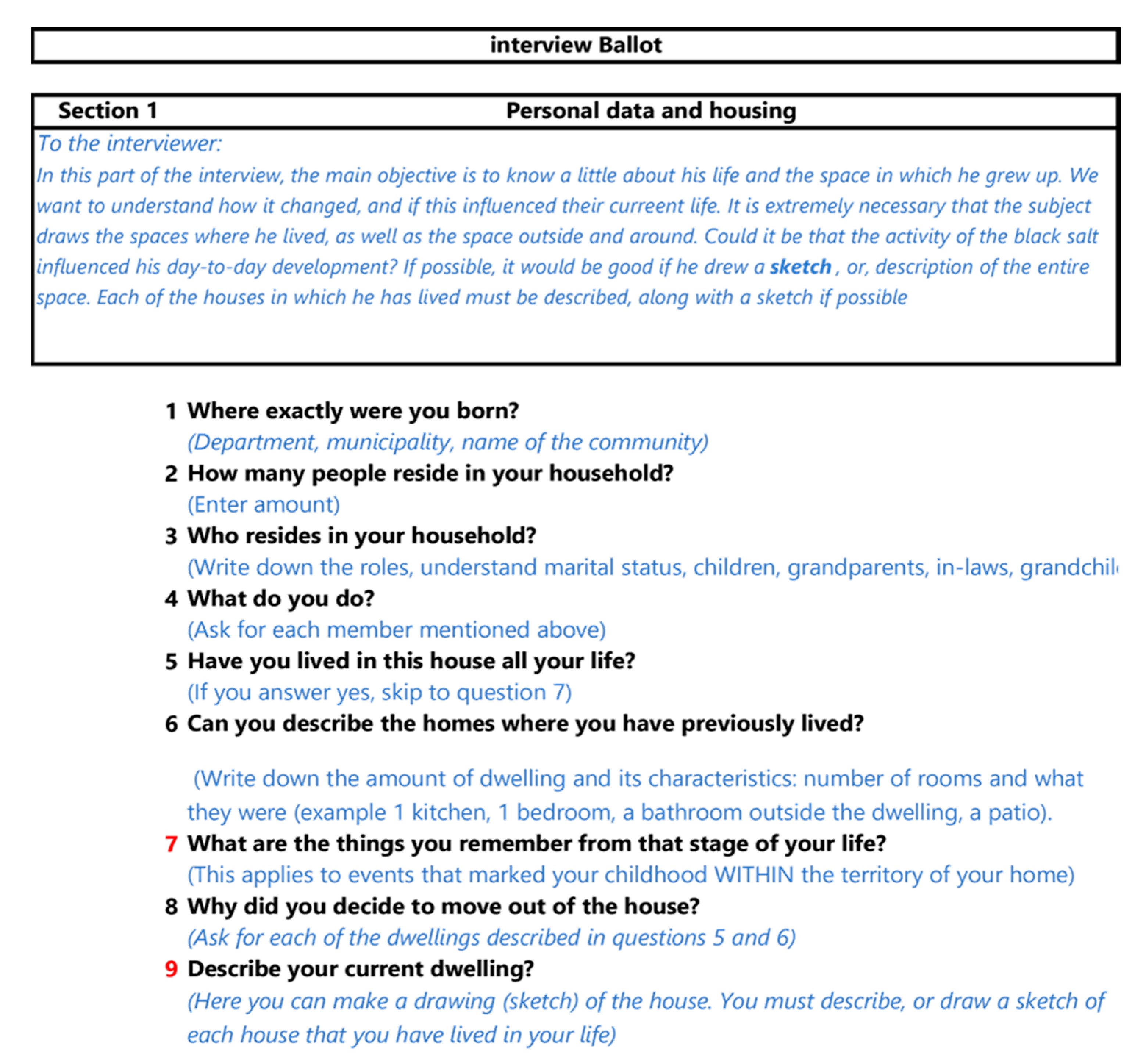 Sustainability 16 03194 i011