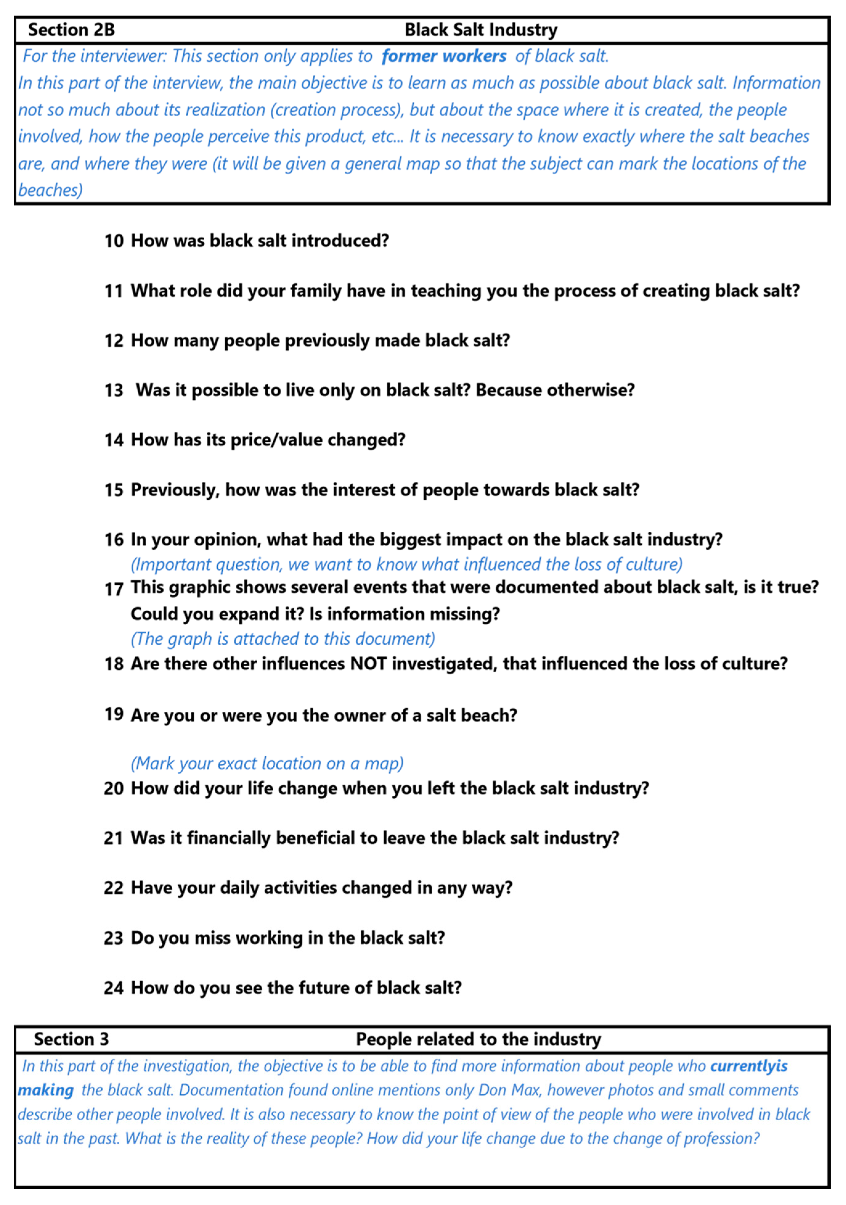 Sustainability 16 03194 i013