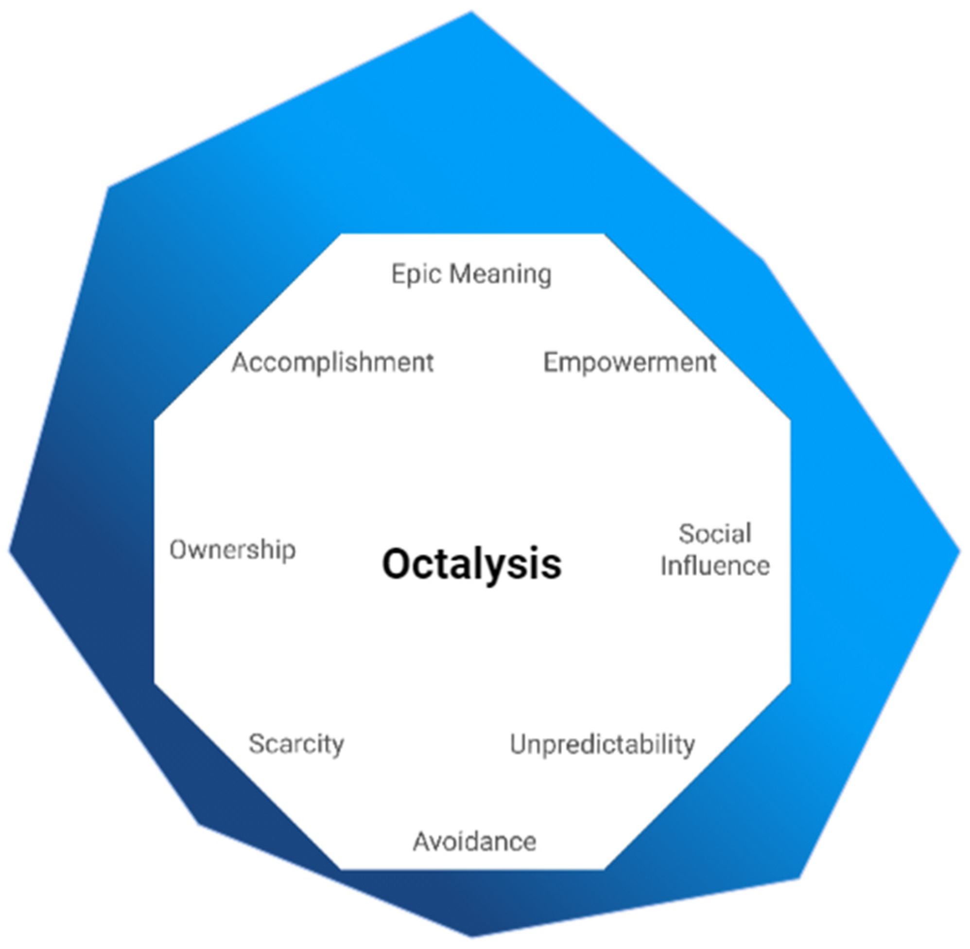 Sustainability 16 03197 g002