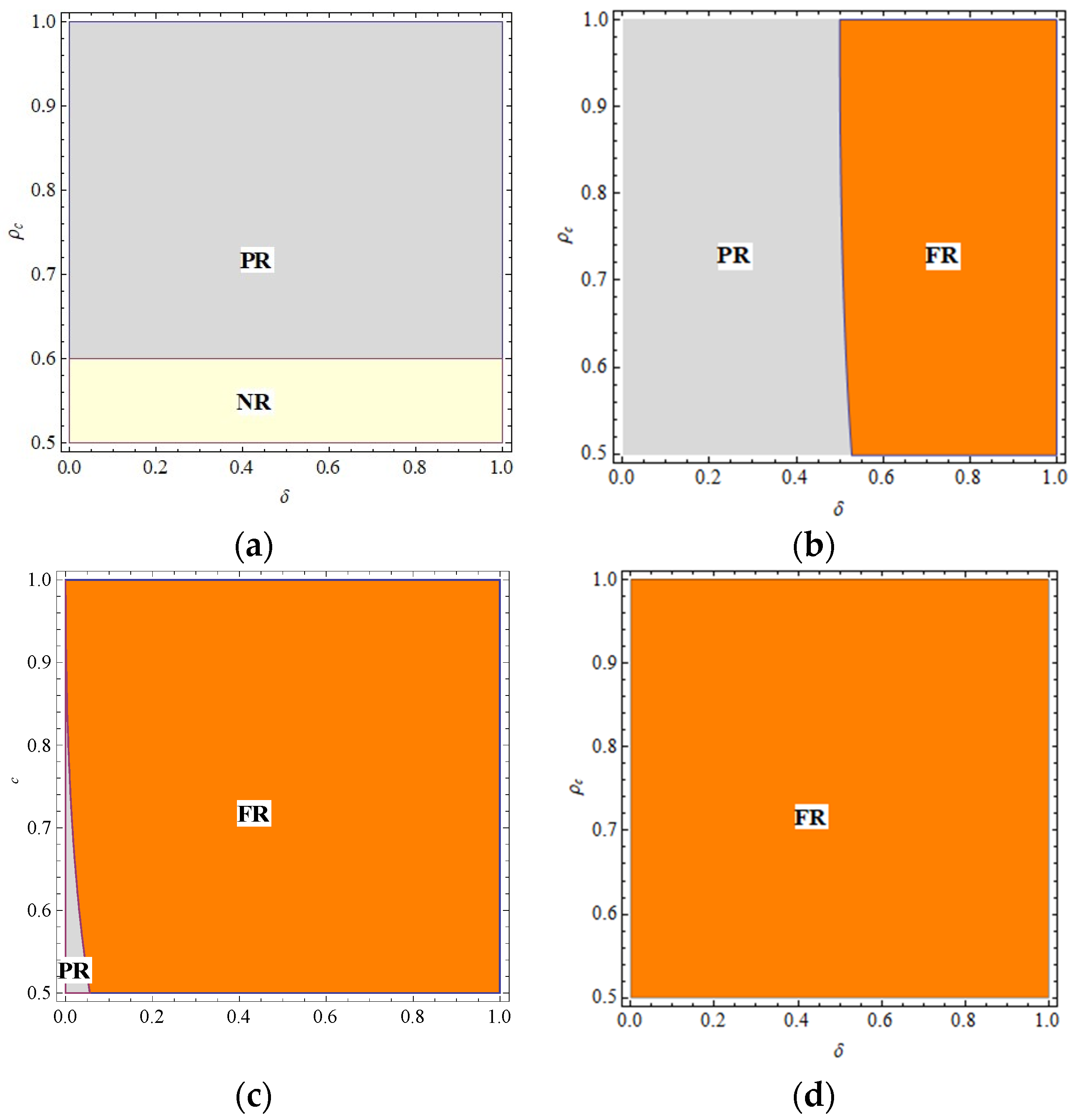 Sustainability 16 03199 g003