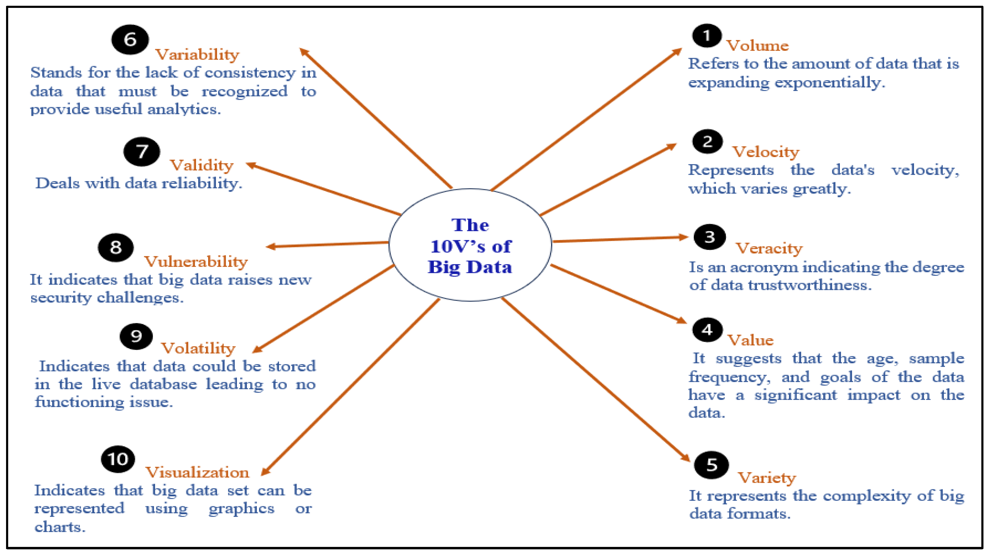 Sustainability 16 03209 g001
