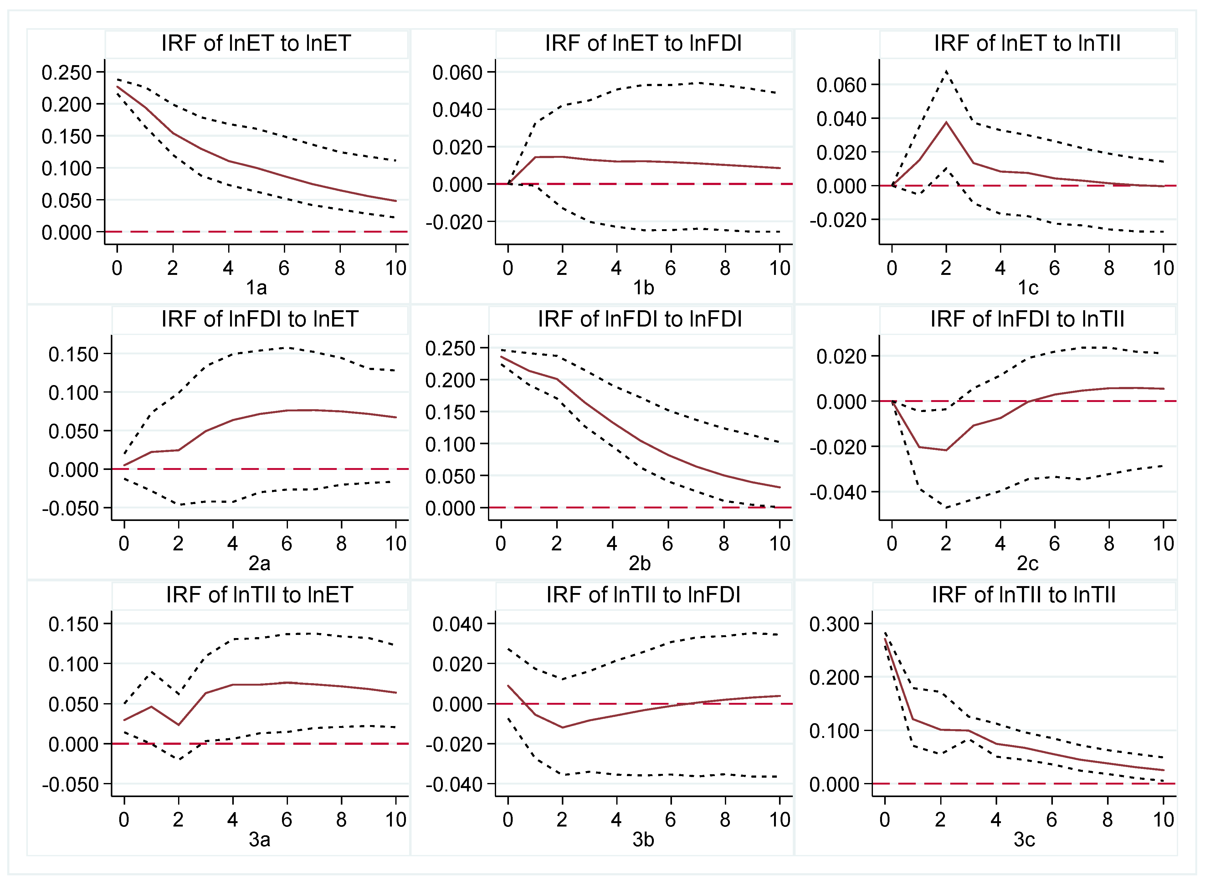 Sustainability 16 03211 g001