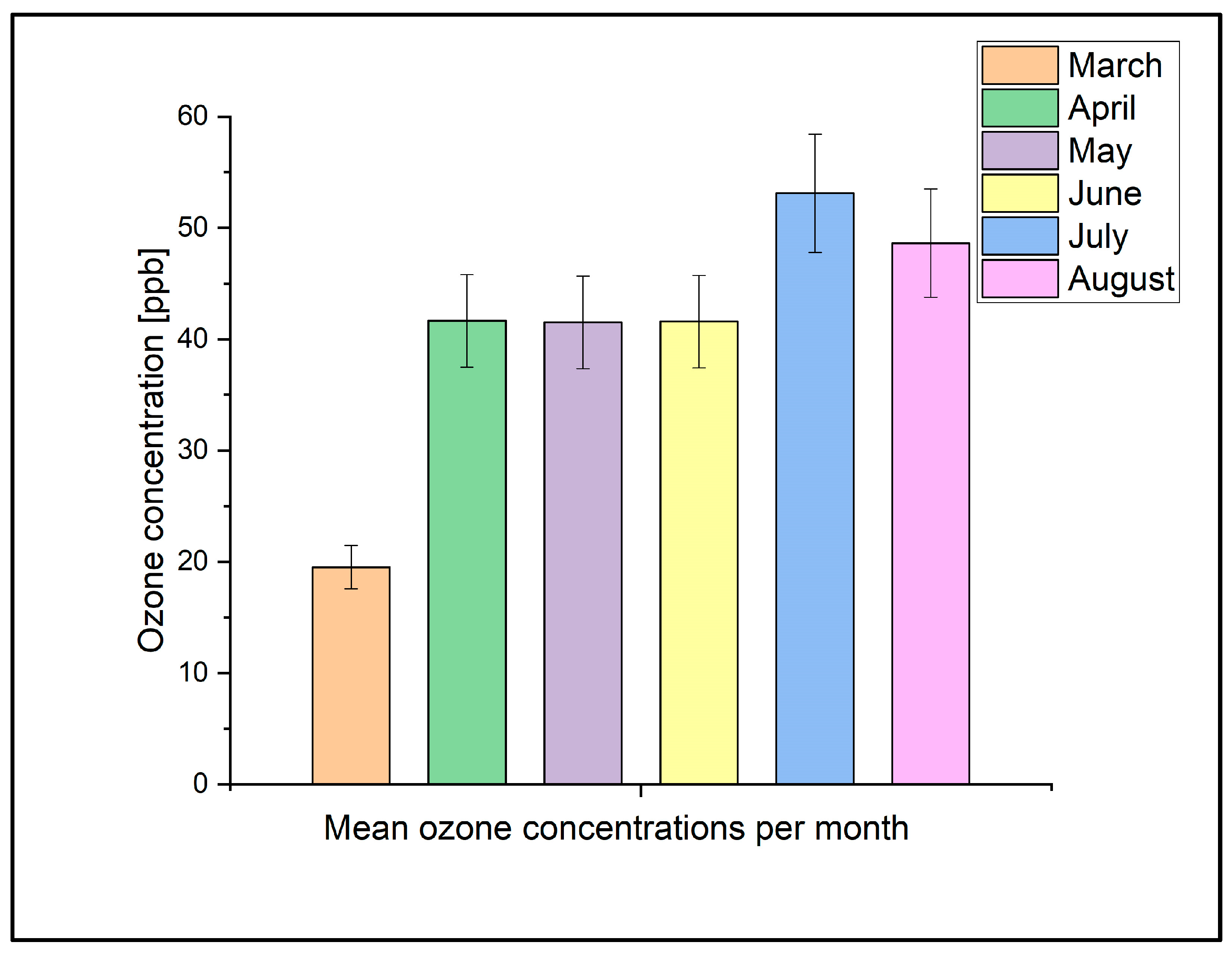 Sustainability 16 03219 g008