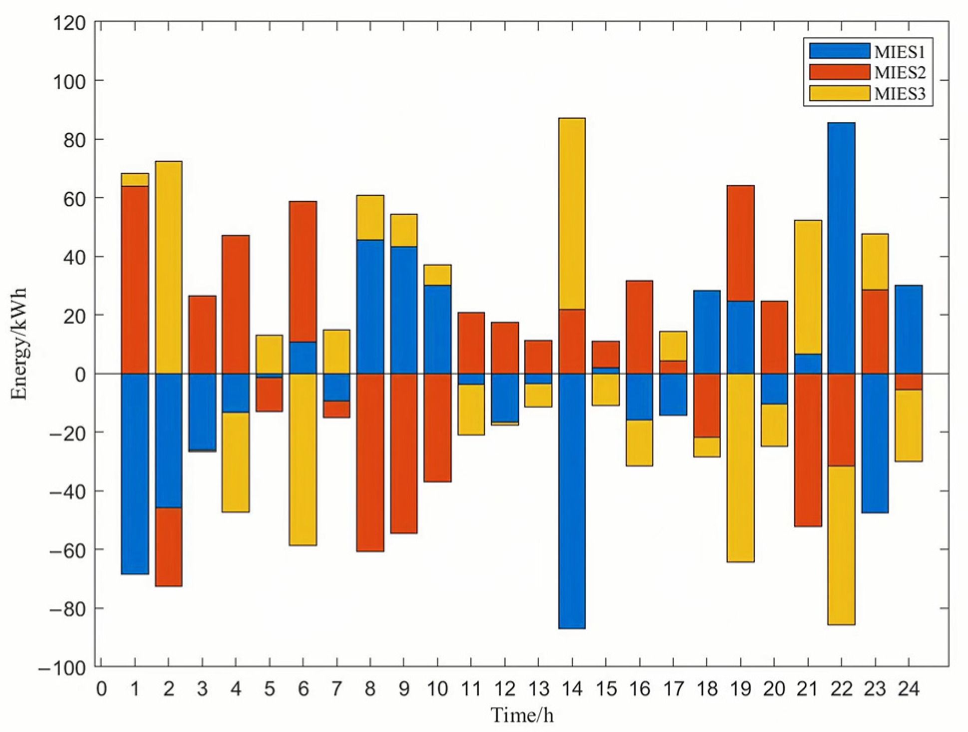Sustainability 16 03225 g006