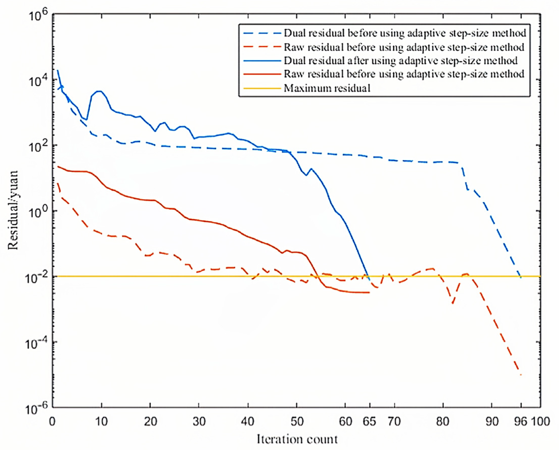 Sustainability 16 03225 g010
