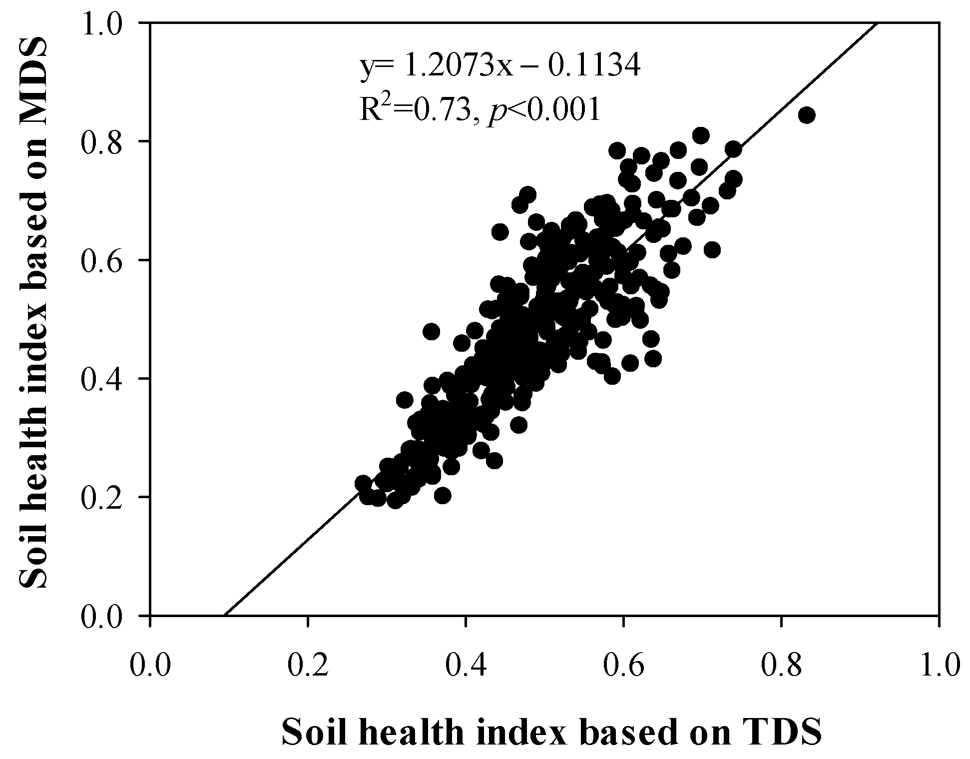 Sustainability 16 03227 g003