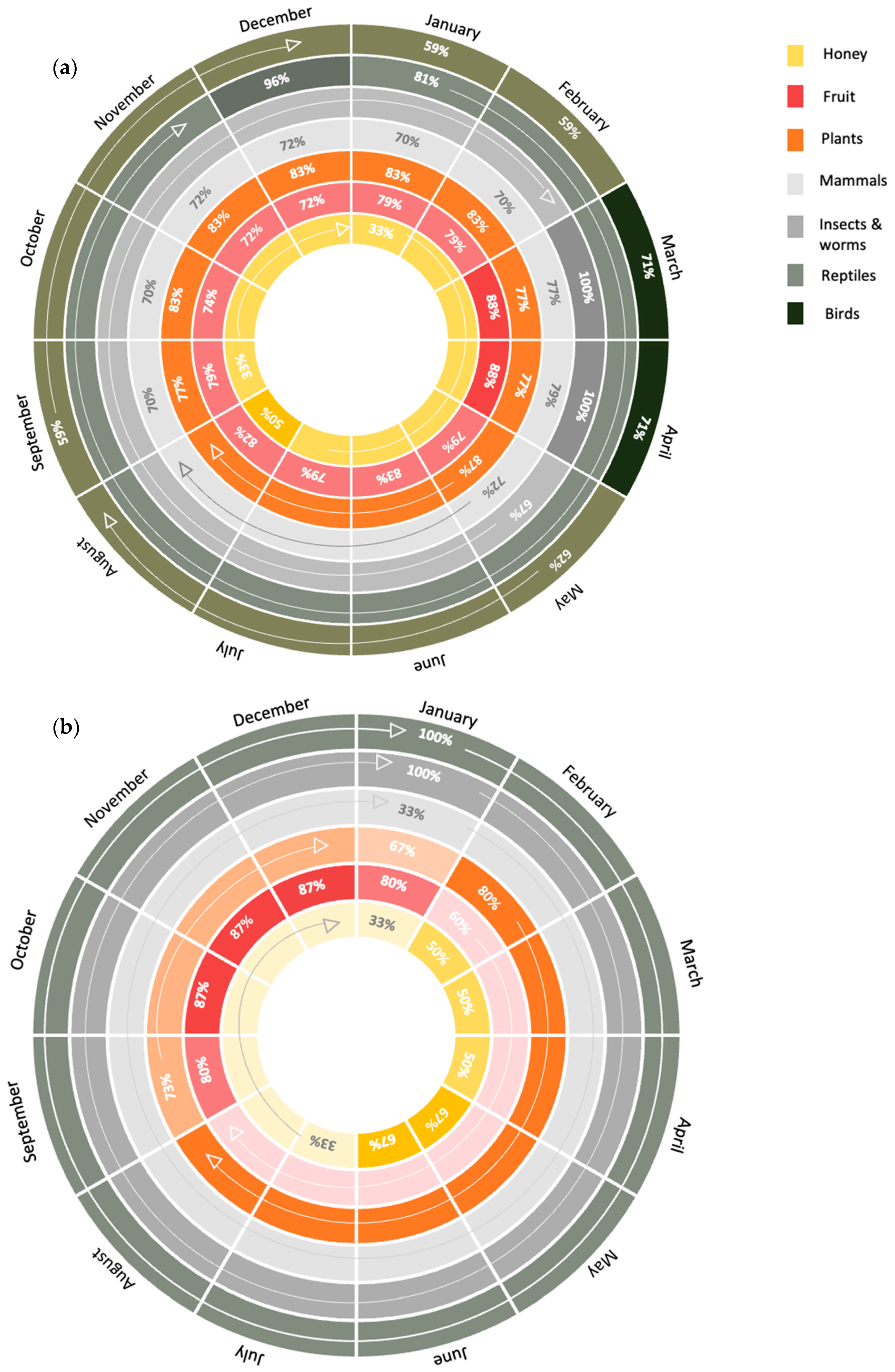 Sustainability 16 03229 g002
