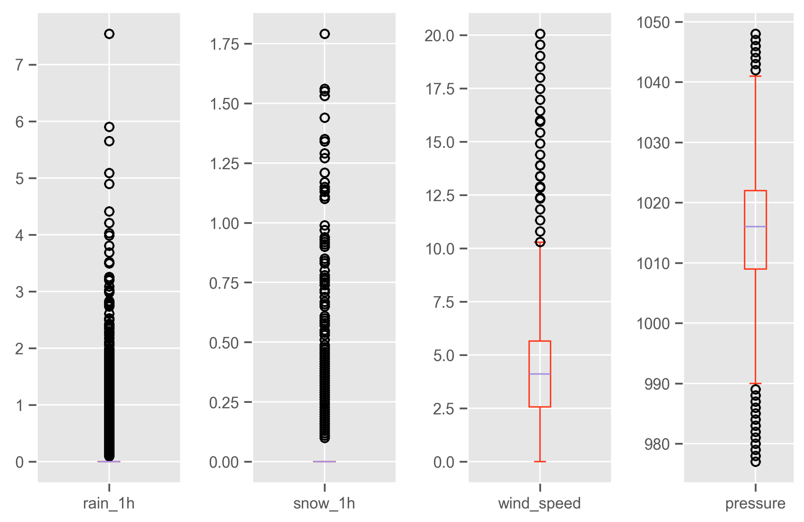 Sustainability 16 03230 g0a1
