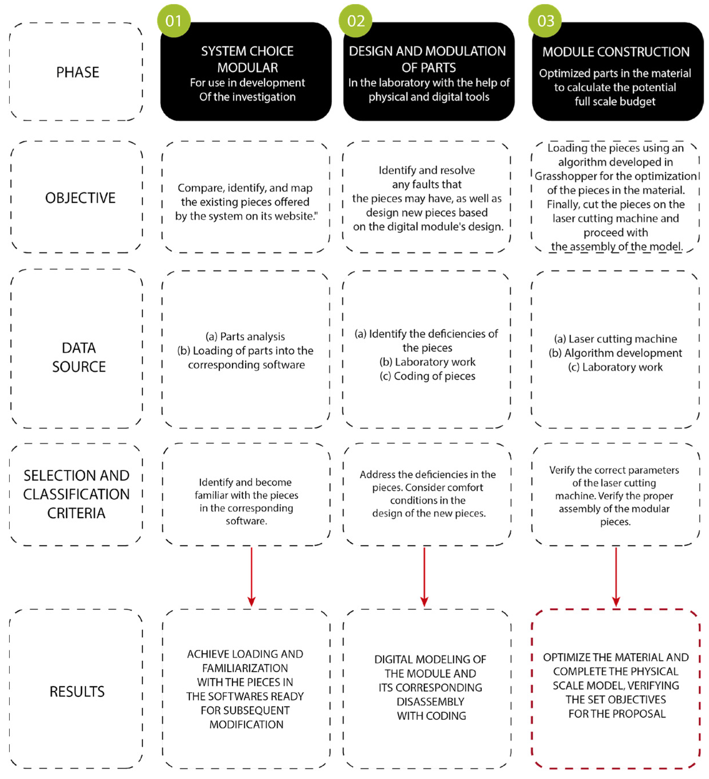 Sustainability 16 03231 g001
