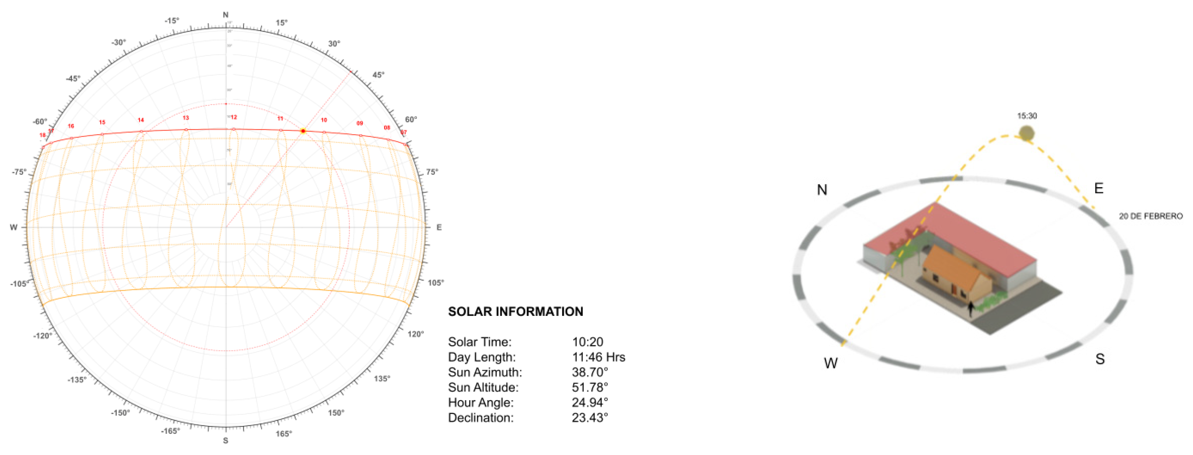 Sustainability 16 03231 g003