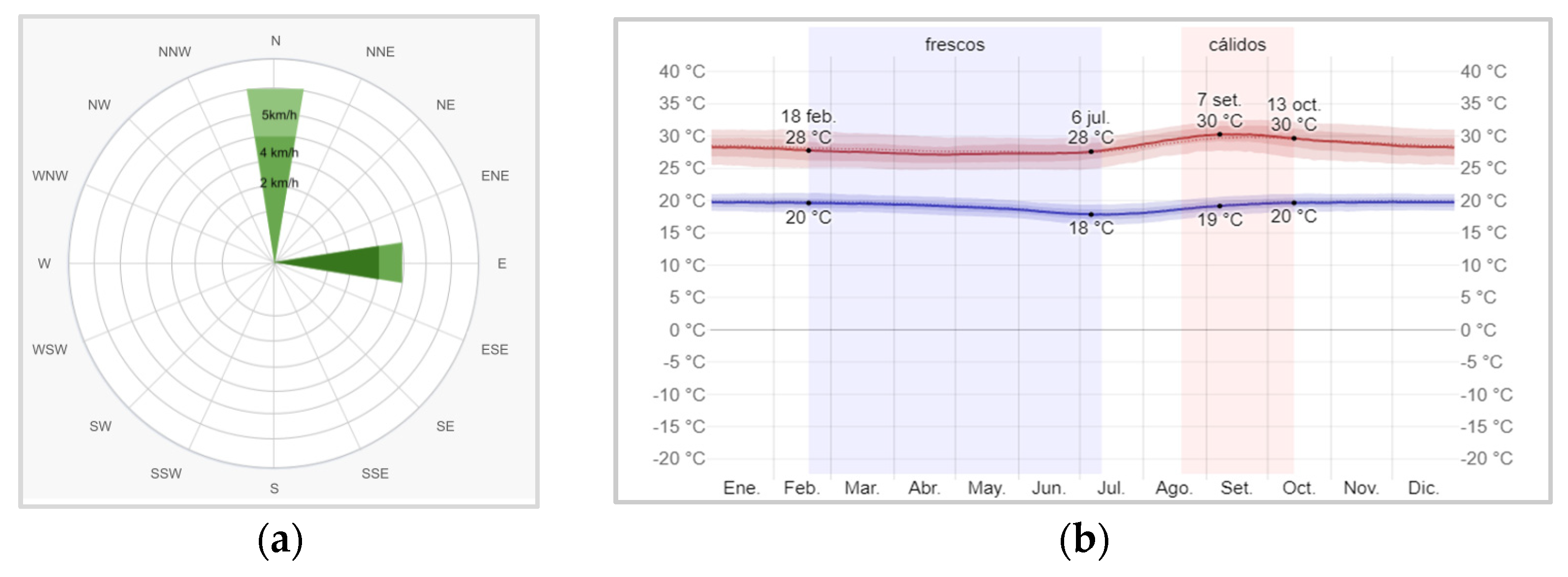 Sustainability 16 03231 g004