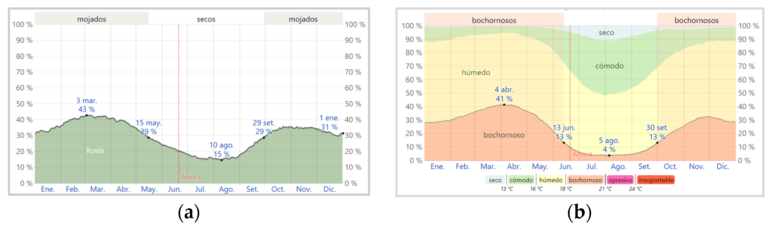 Sustainability 16 03231 g005