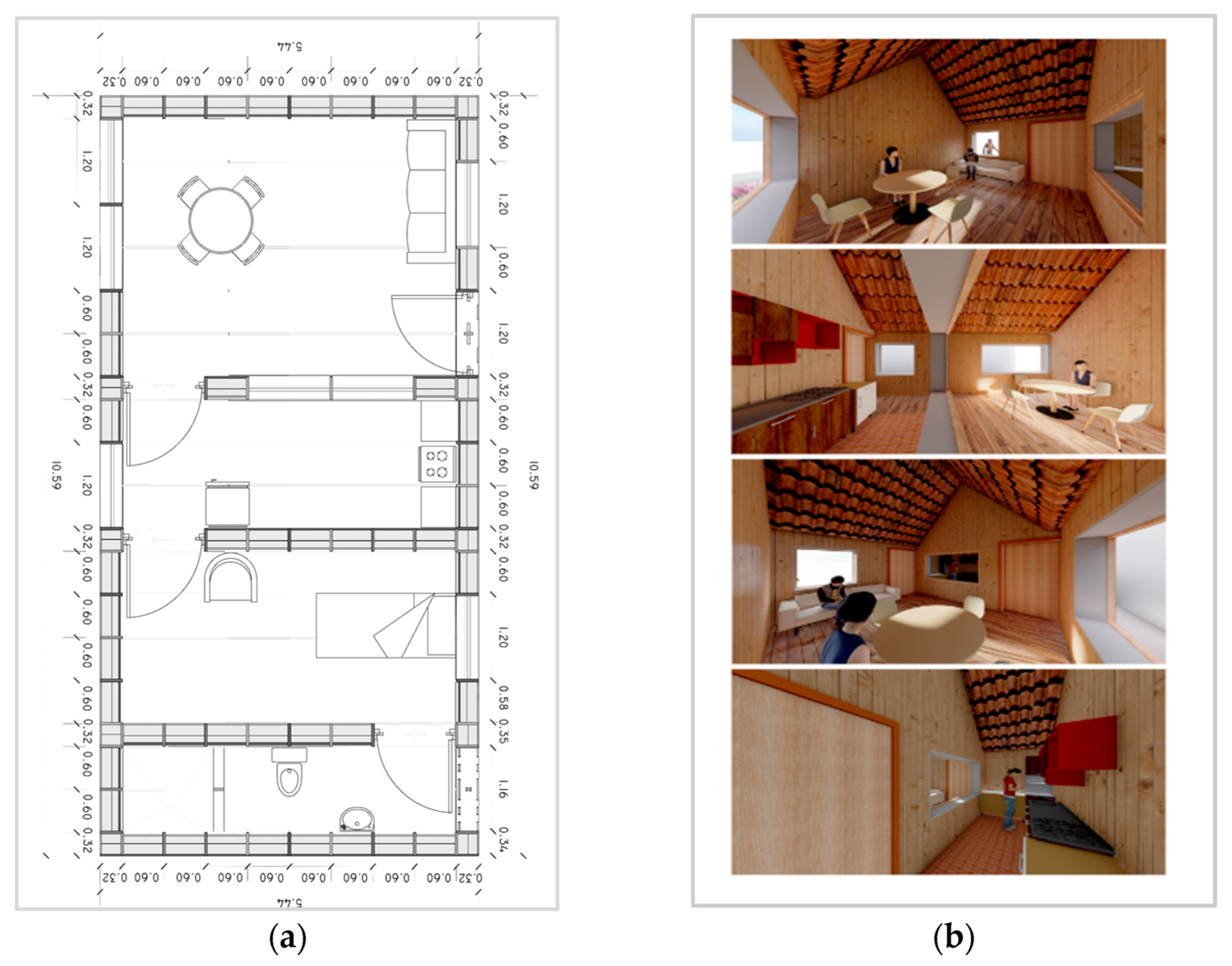 Sustainability 16 03231 g006