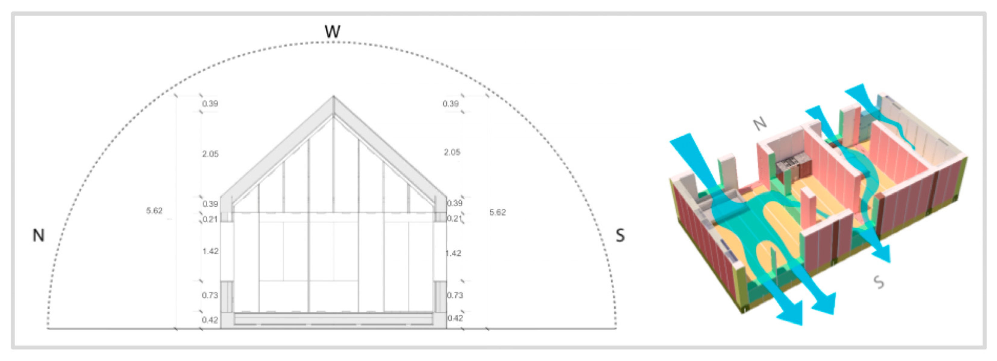 Sustainability 16 03231 g007