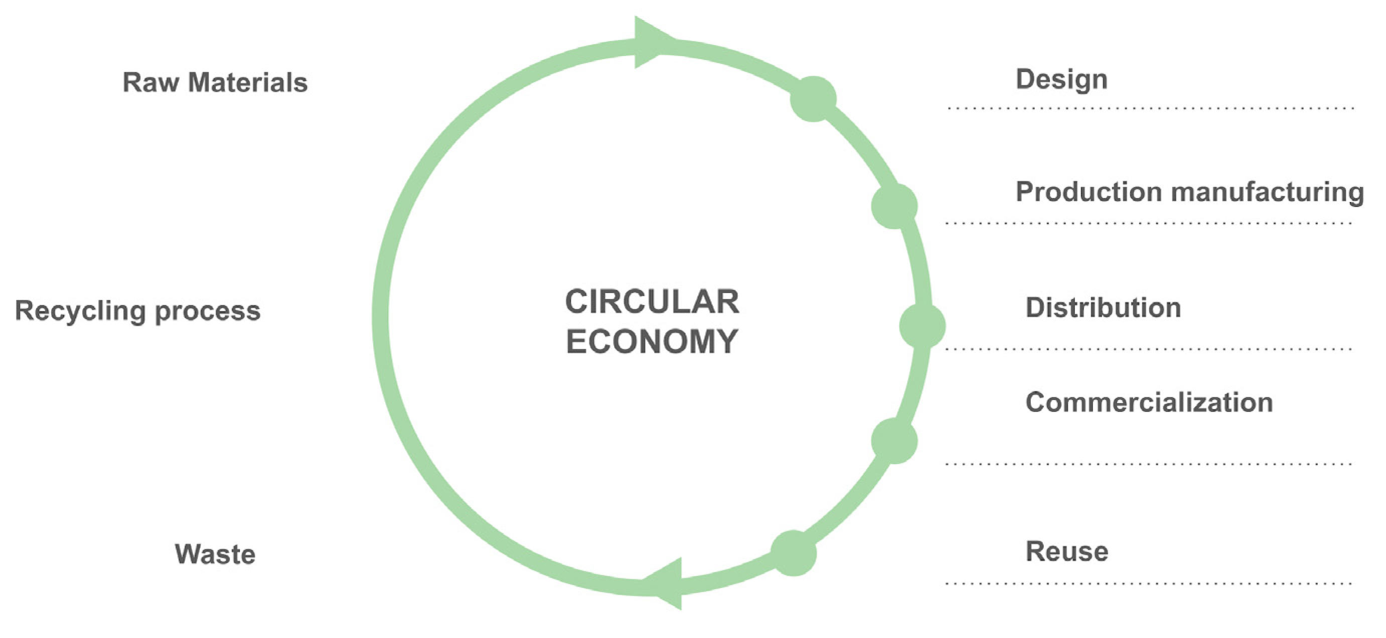 Sustainability 16 03231 g009