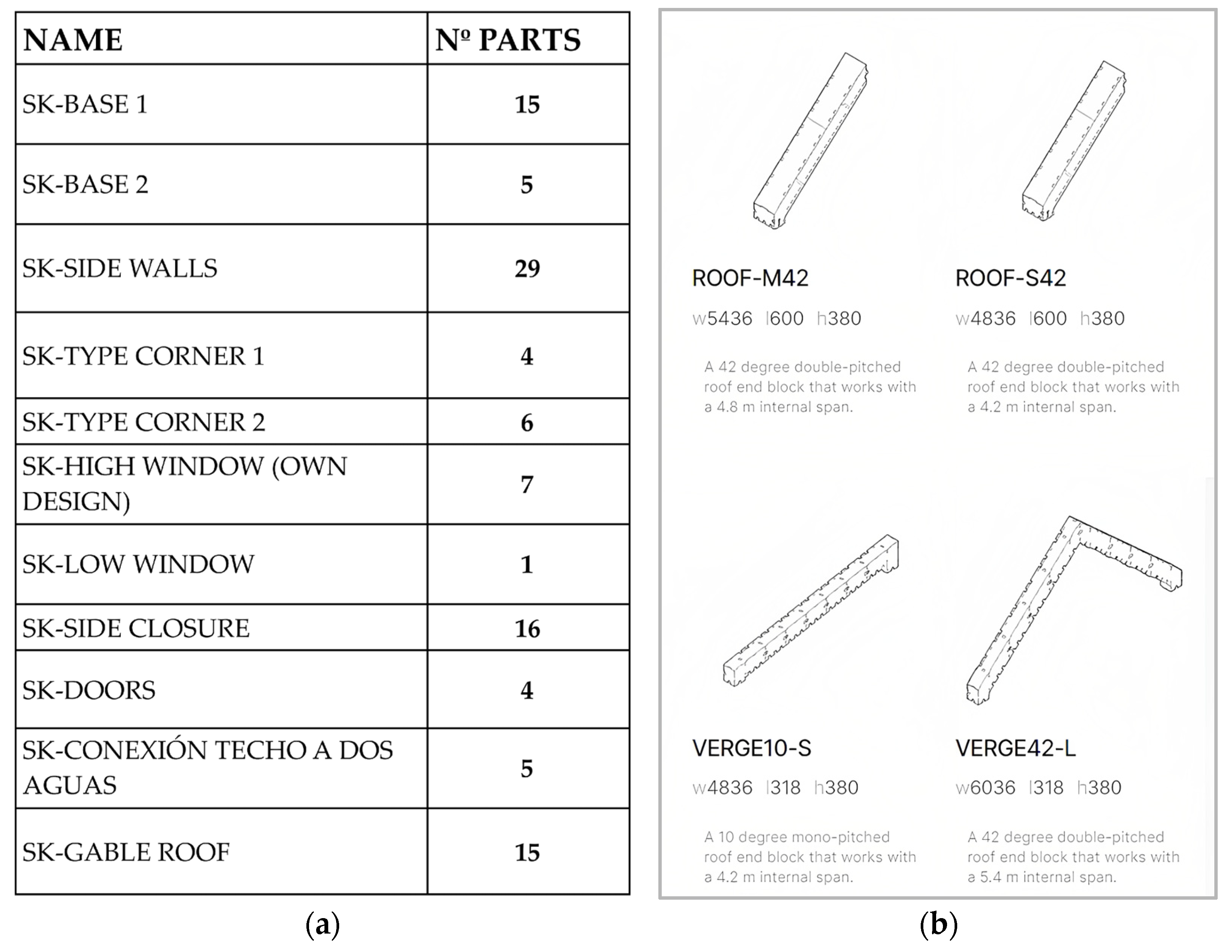 Sustainability 16 03231 g010