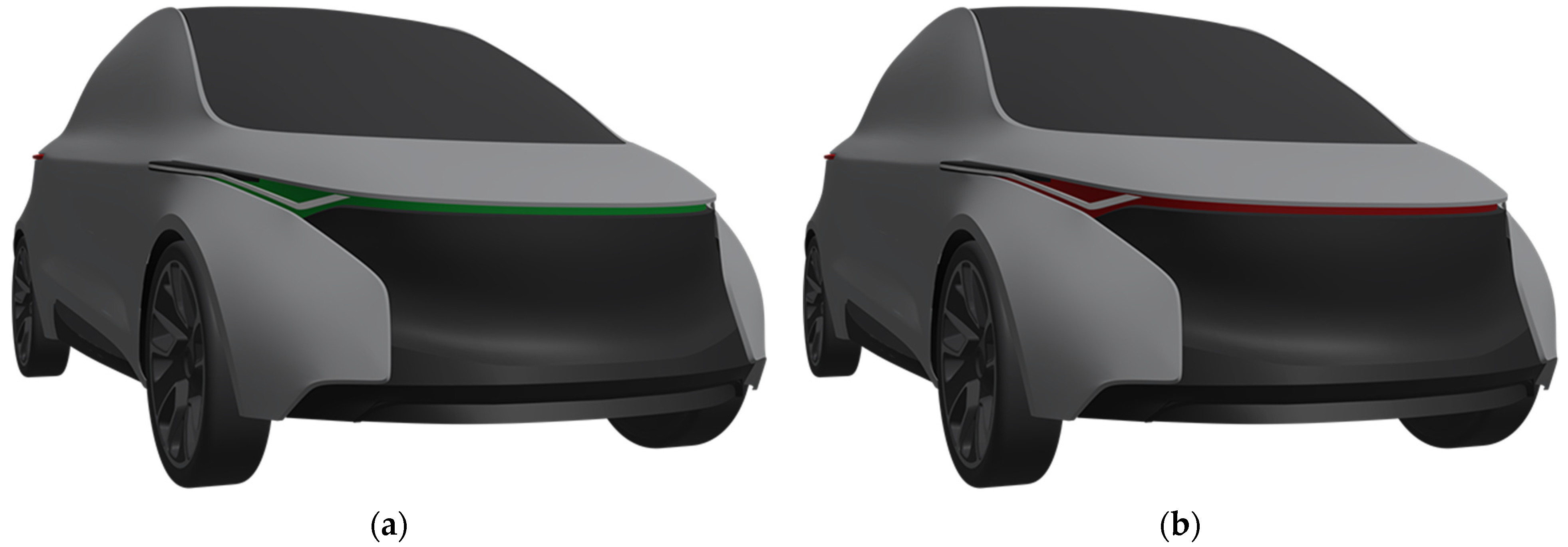 Sustainability 16 03236 g003