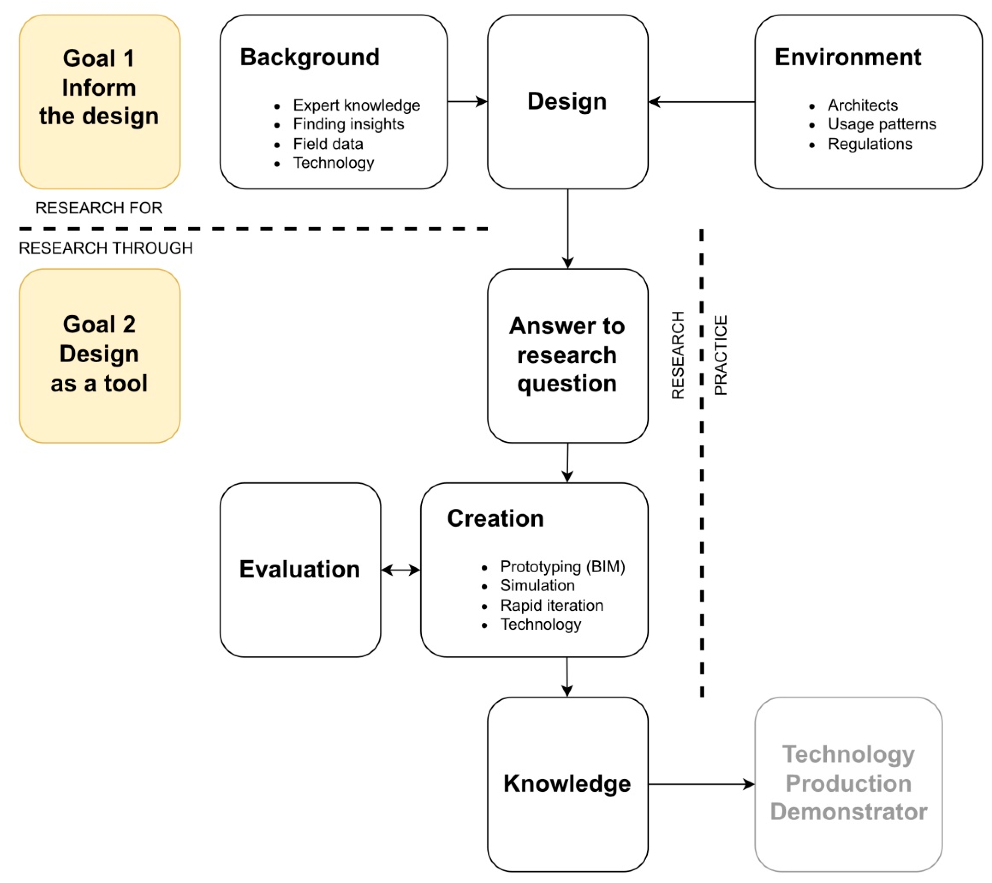 Sustainability 16 03237 g001