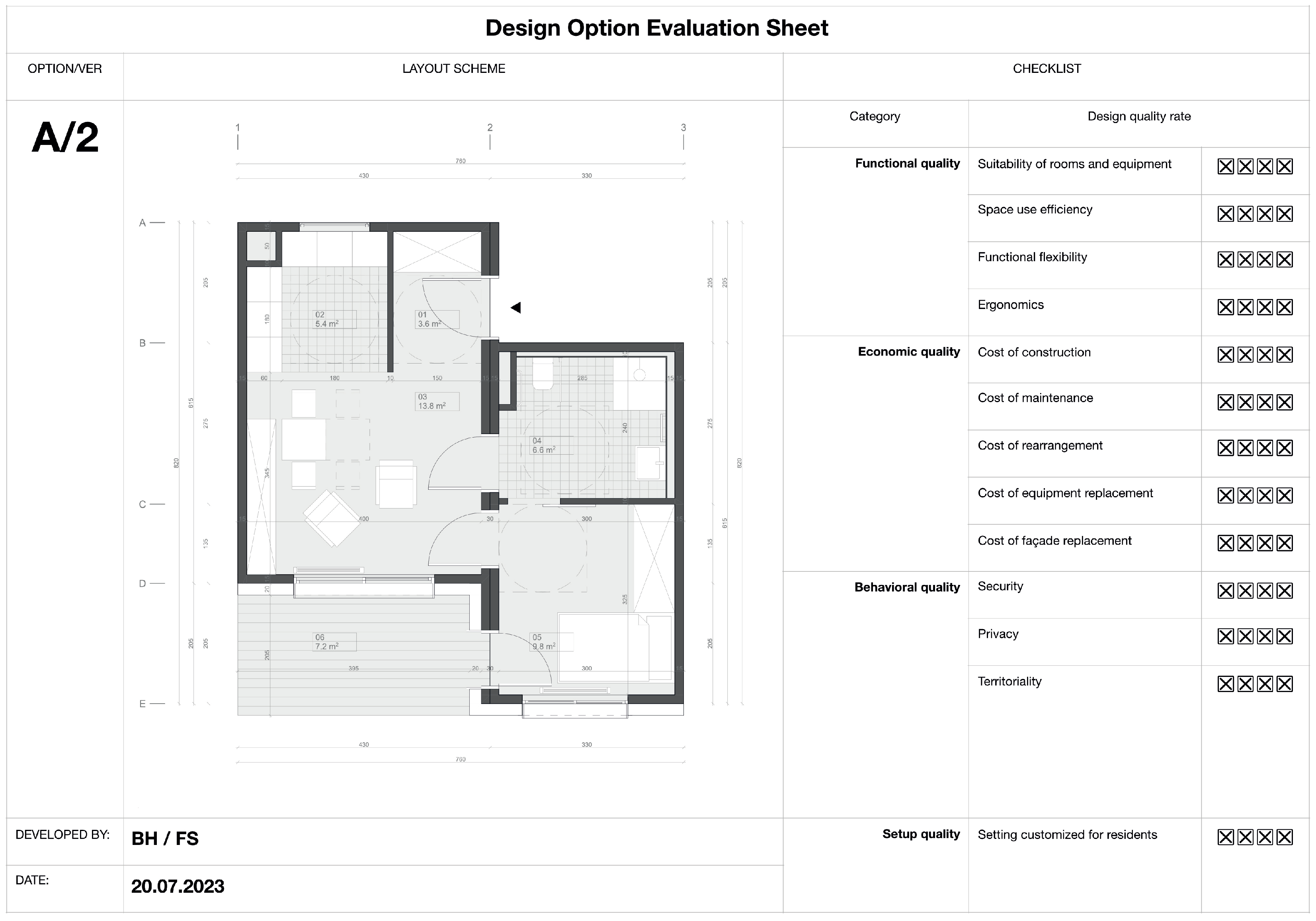 Sustainability 16 03237 g004