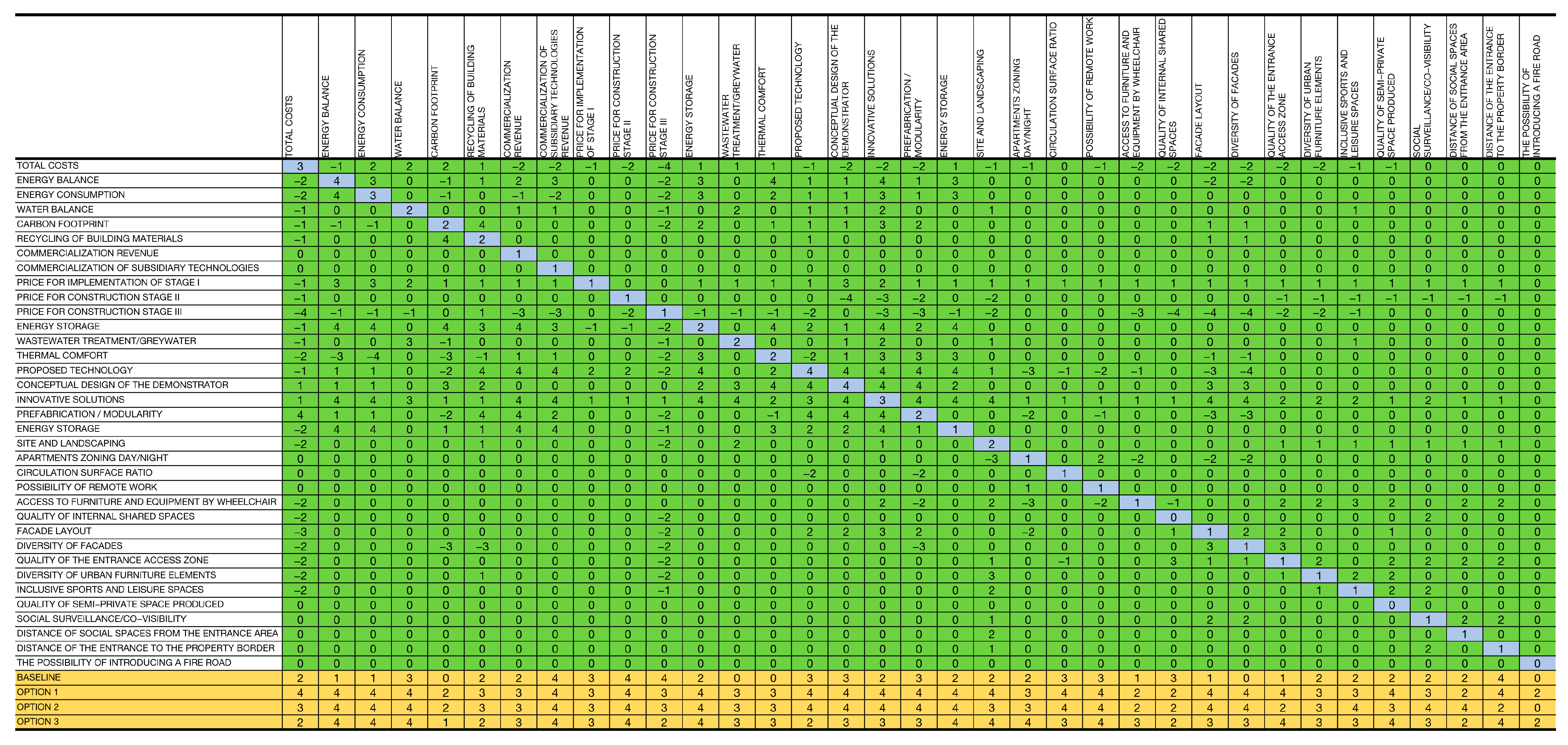 Sustainability 16 03237 g008