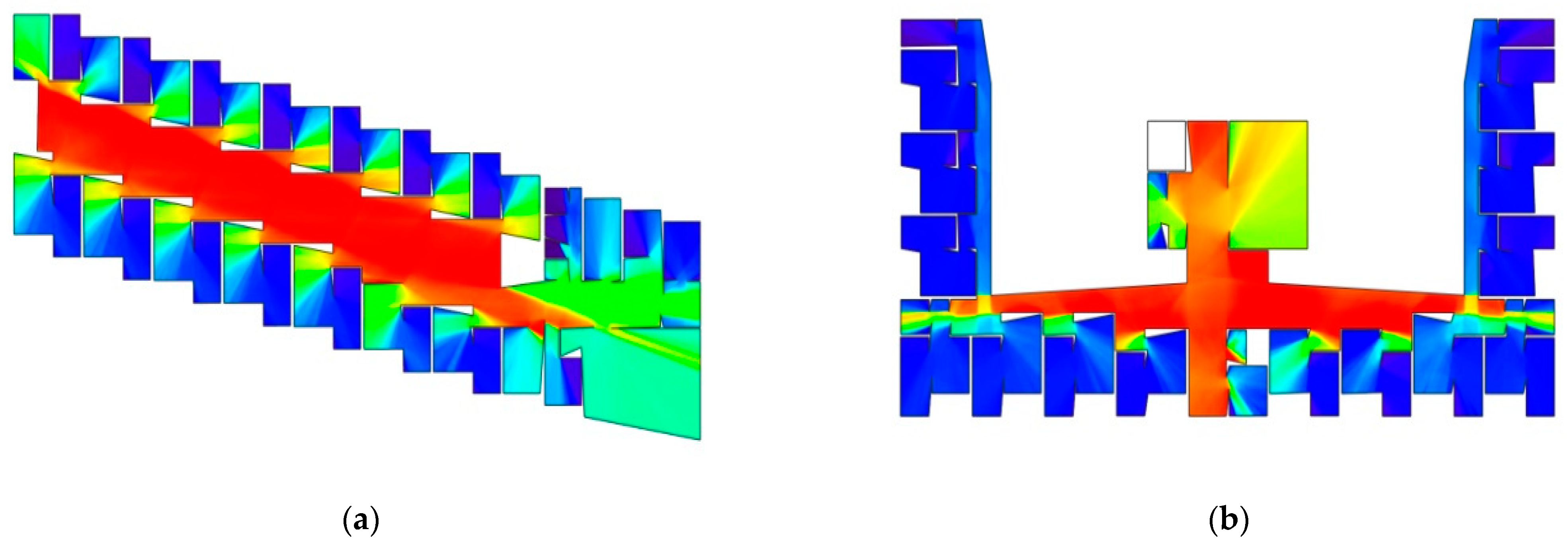 Sustainability 16 03237 g009