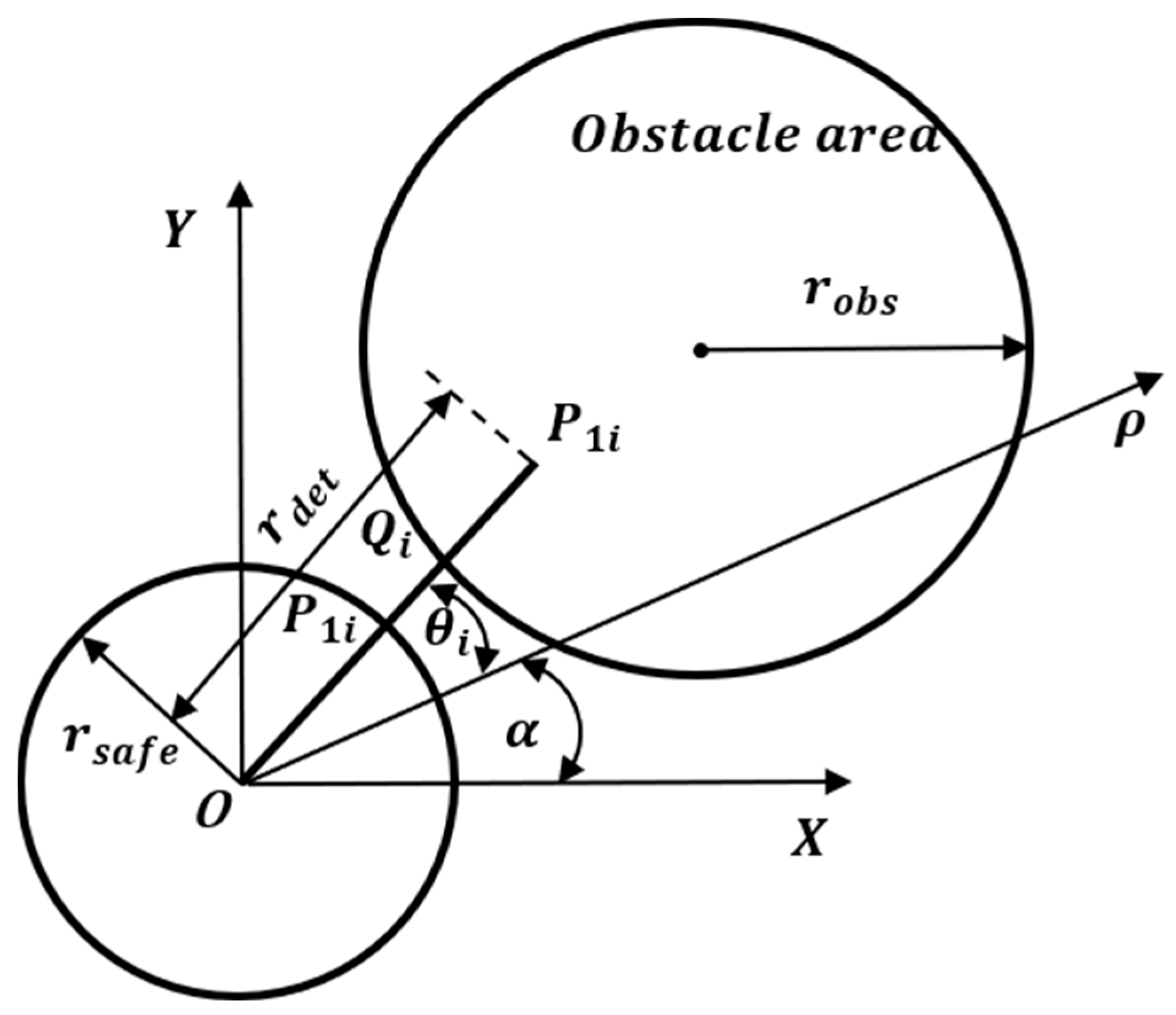 Sustainability 16 03239 g001