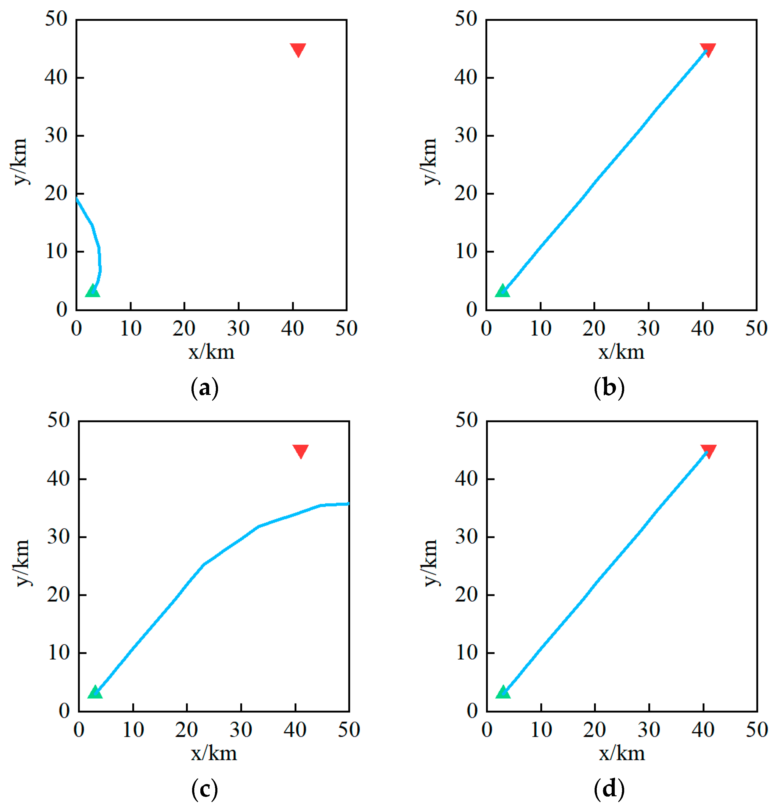 Sustainability 16 03239 g003