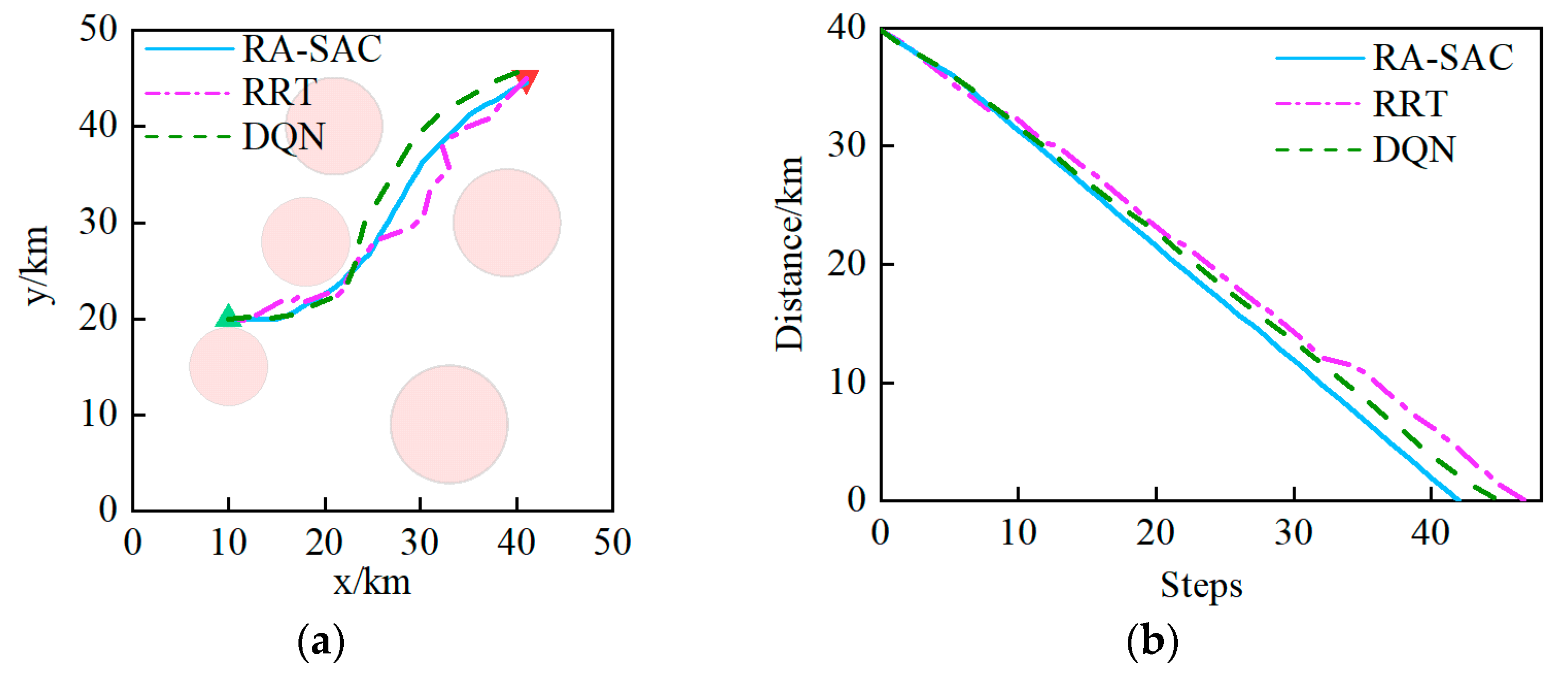 Sustainability 16 03239 g004