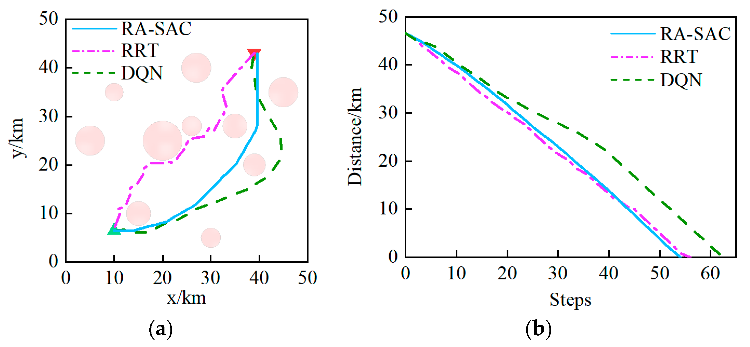 Sustainability 16 03239 g005