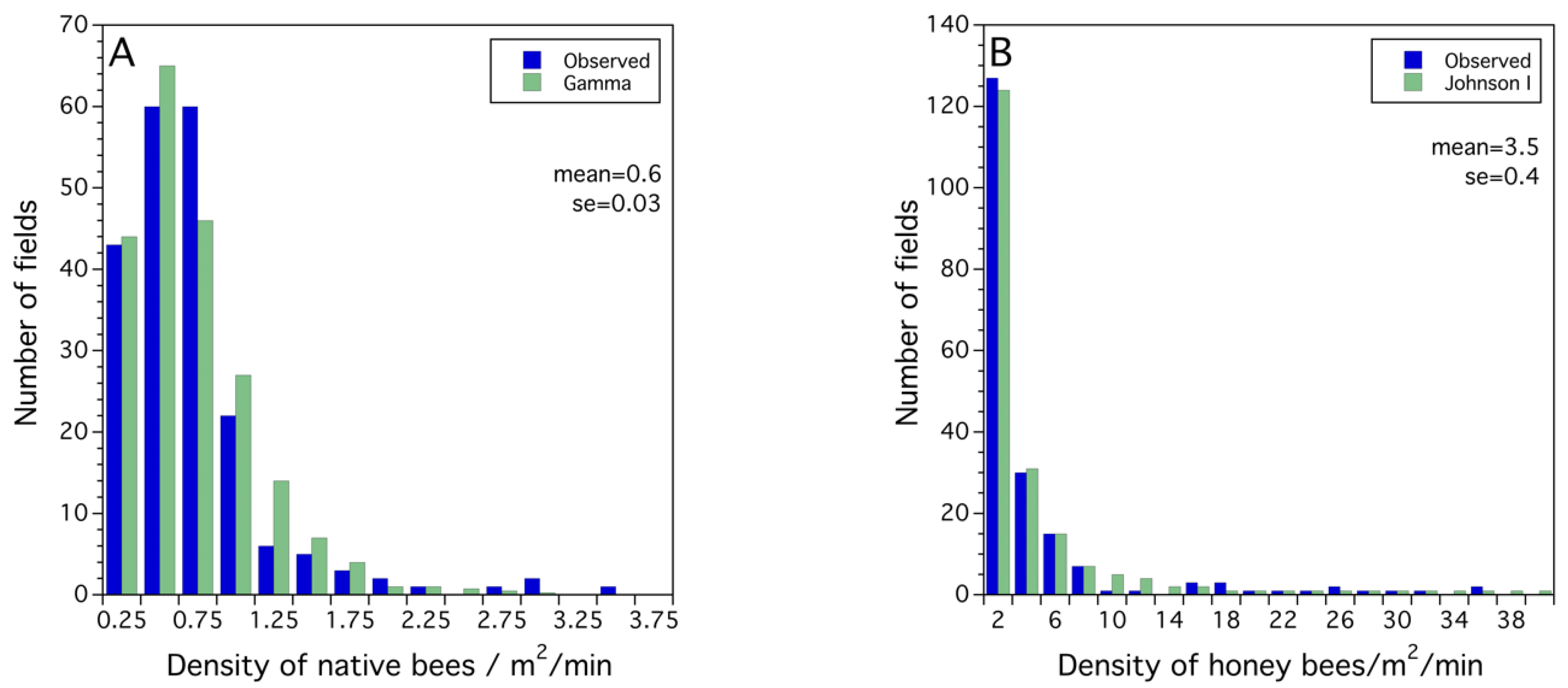 Sustainability 16 03242 g001a