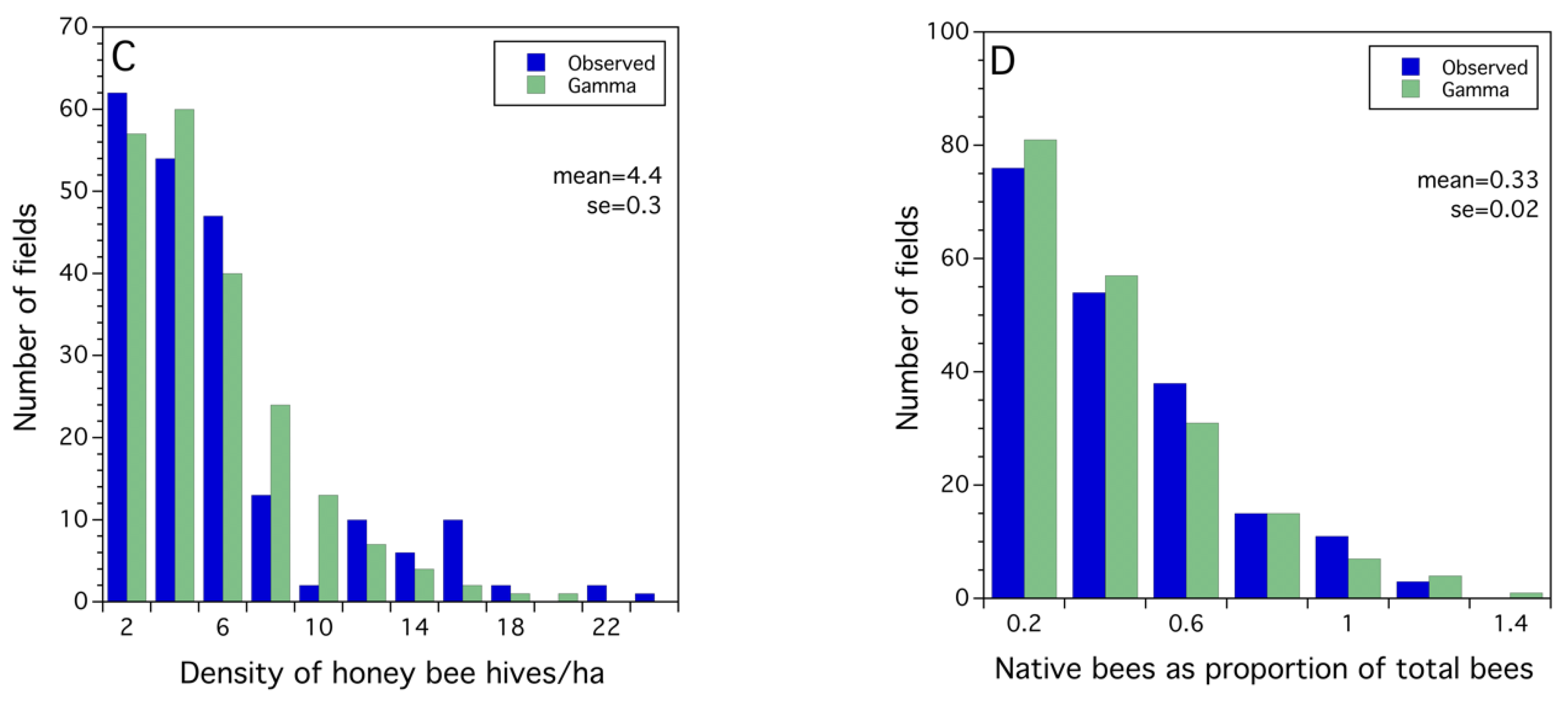 Sustainability 16 03242 g001b