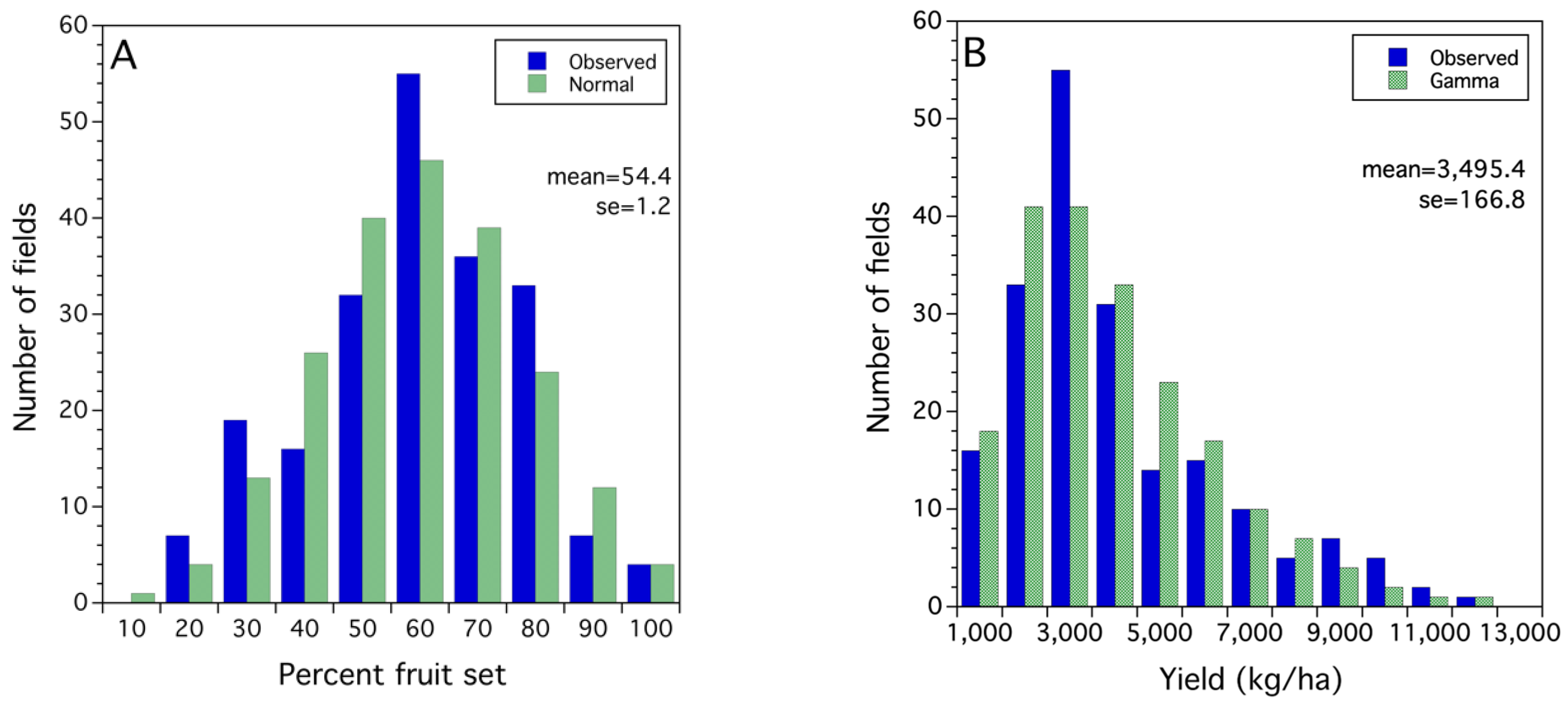 Sustainability 16 03242 g002