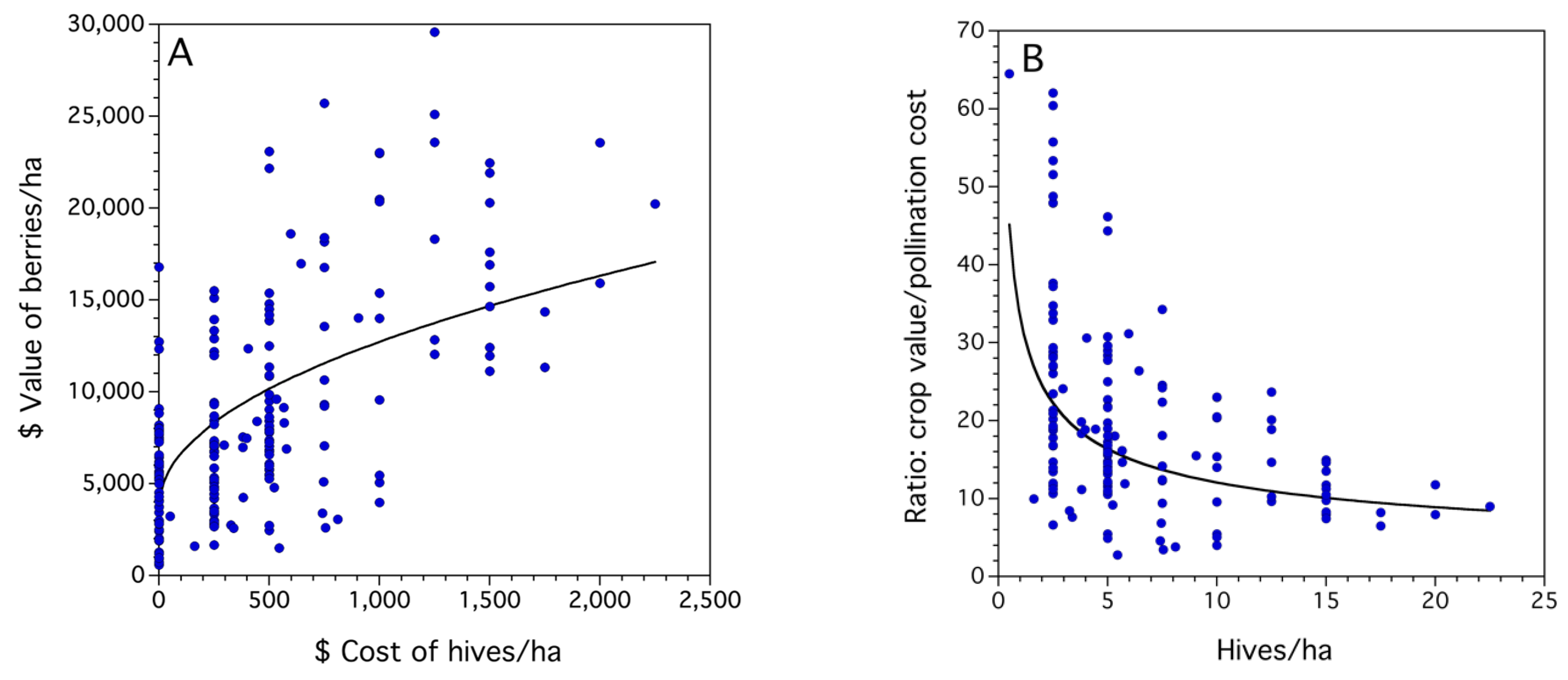 Sustainability 16 03242 g004