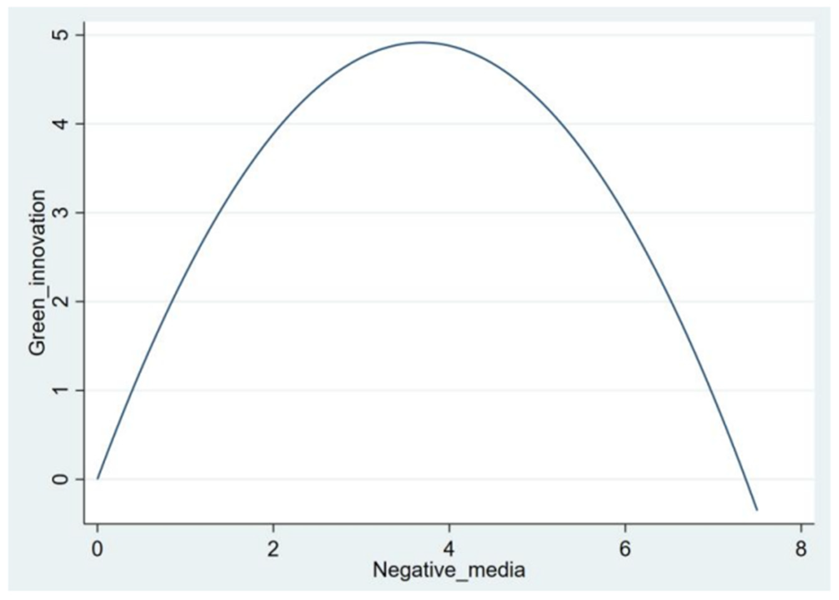 Sustainability 16 03255 g001