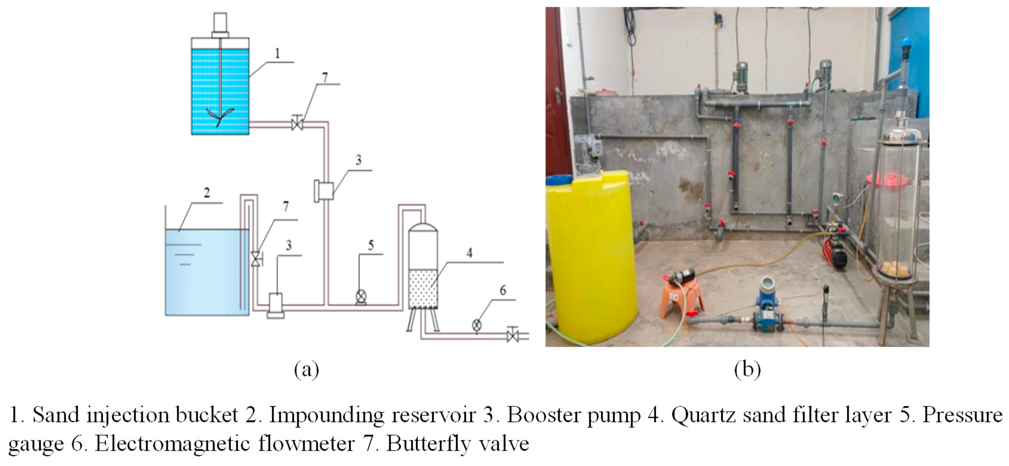 Sustainability 16 03256 g002
