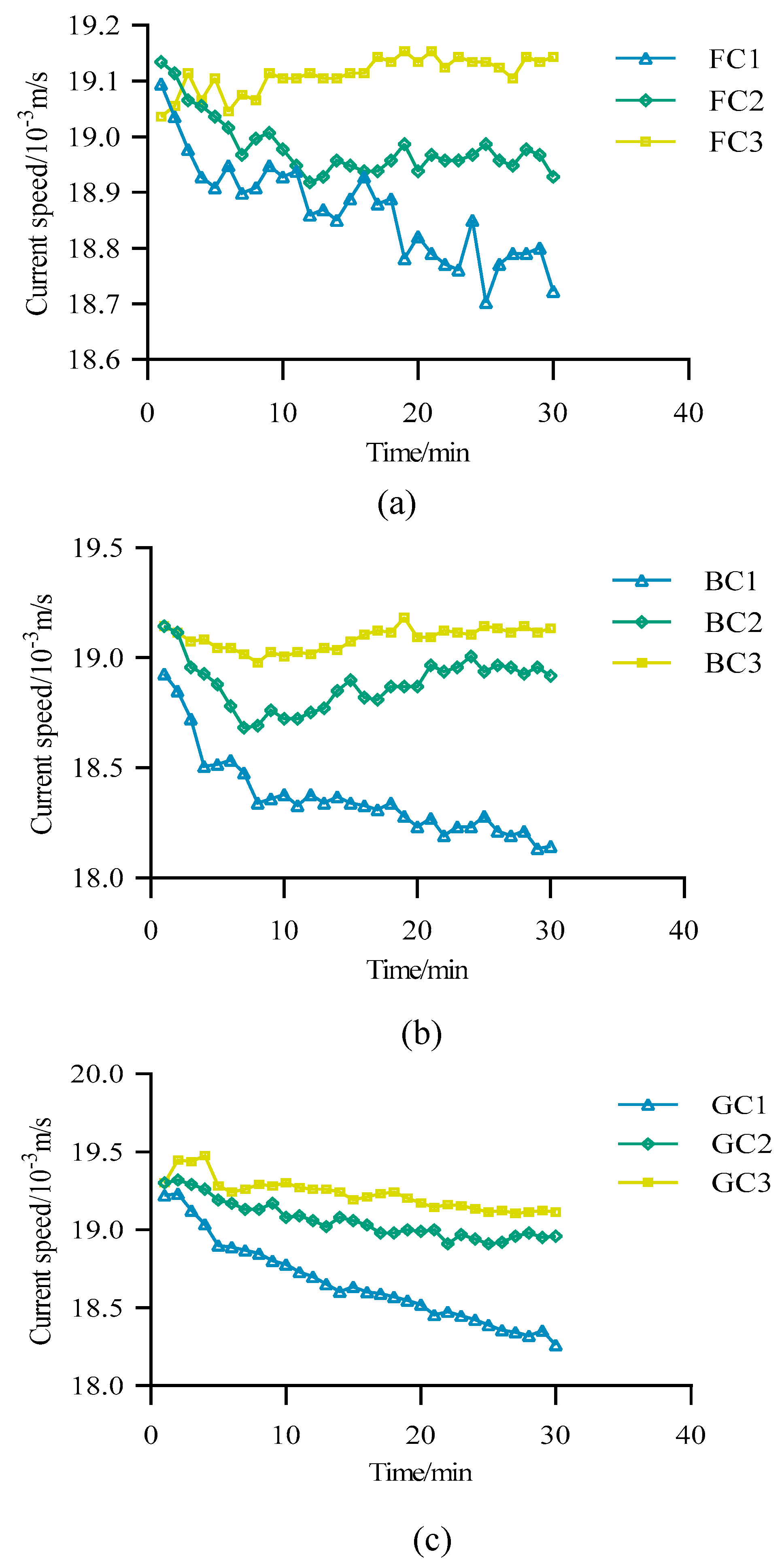 Sustainability 16 03256 g008