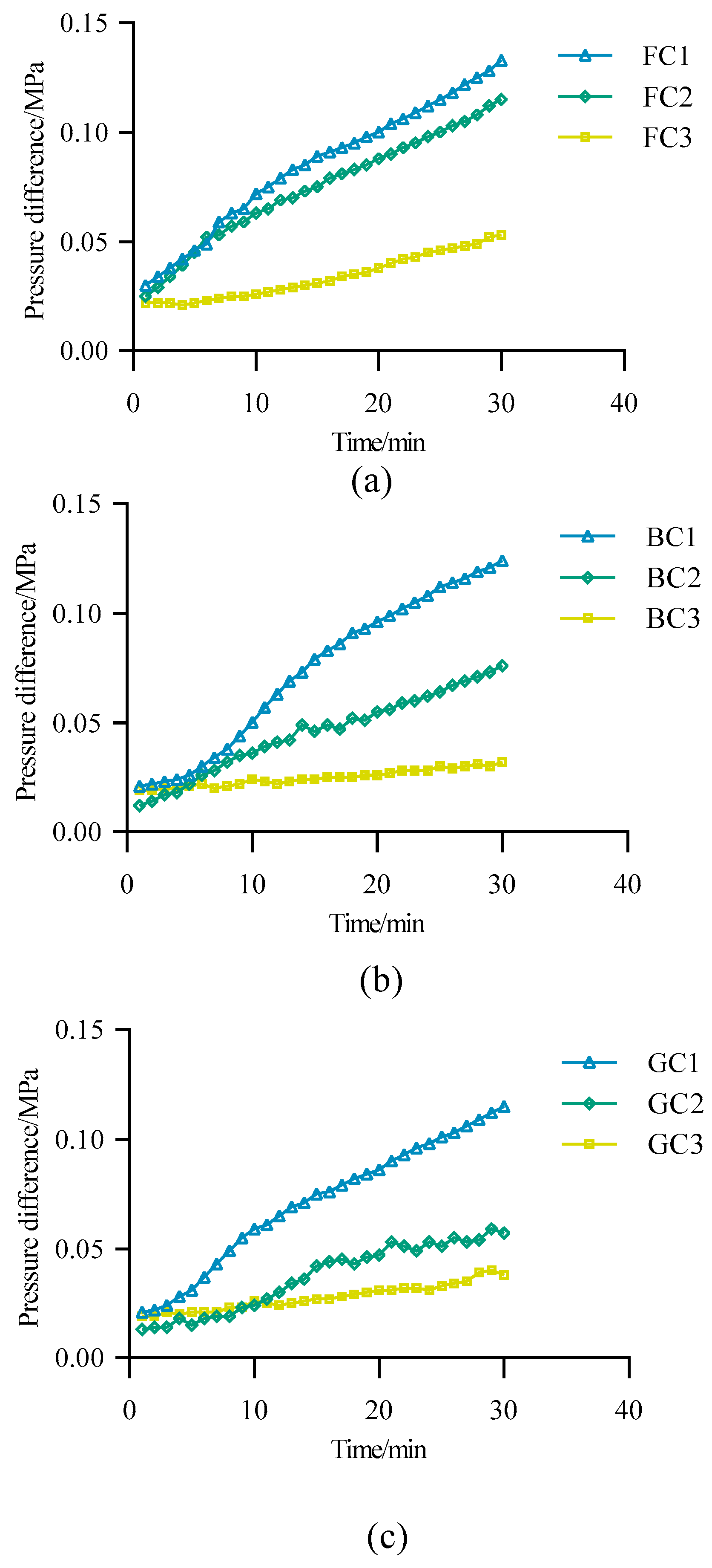 Sustainability 16 03256 g009