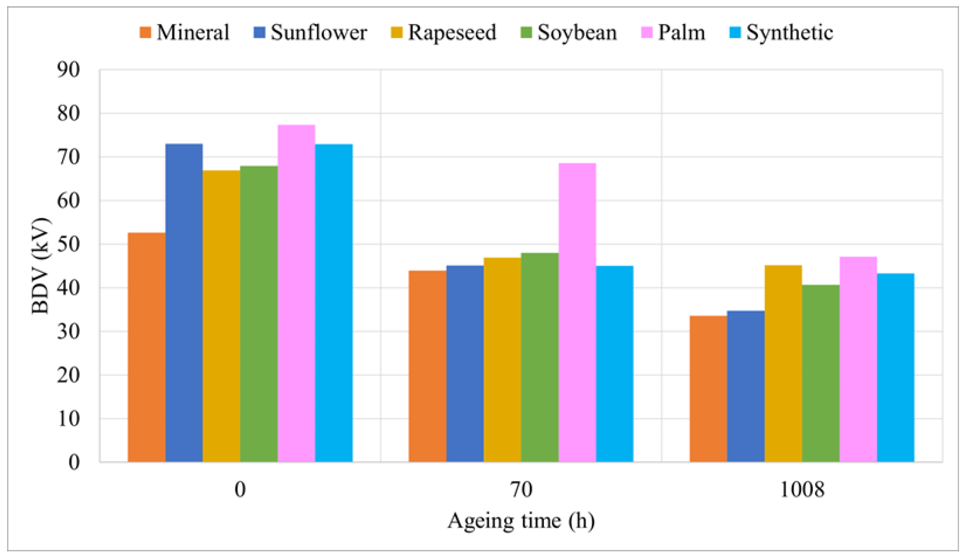 Sustainability 16 03259 g005