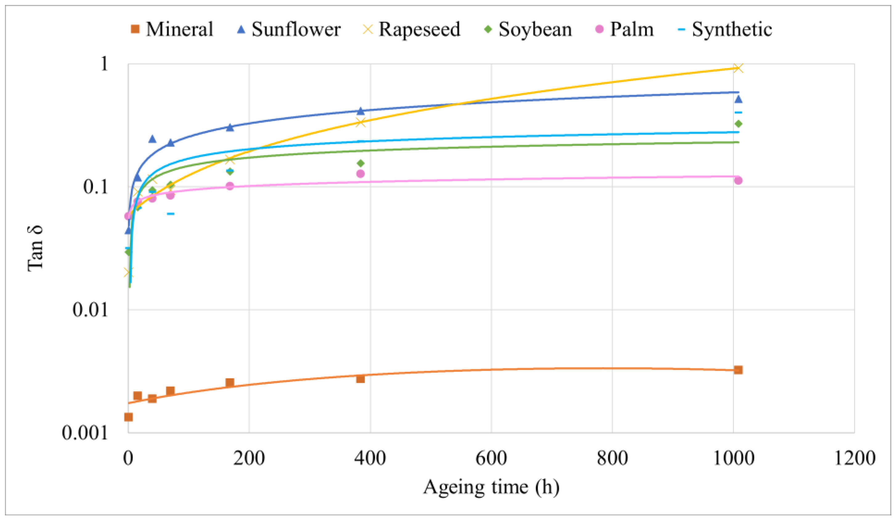 Sustainability 16 03259 g006