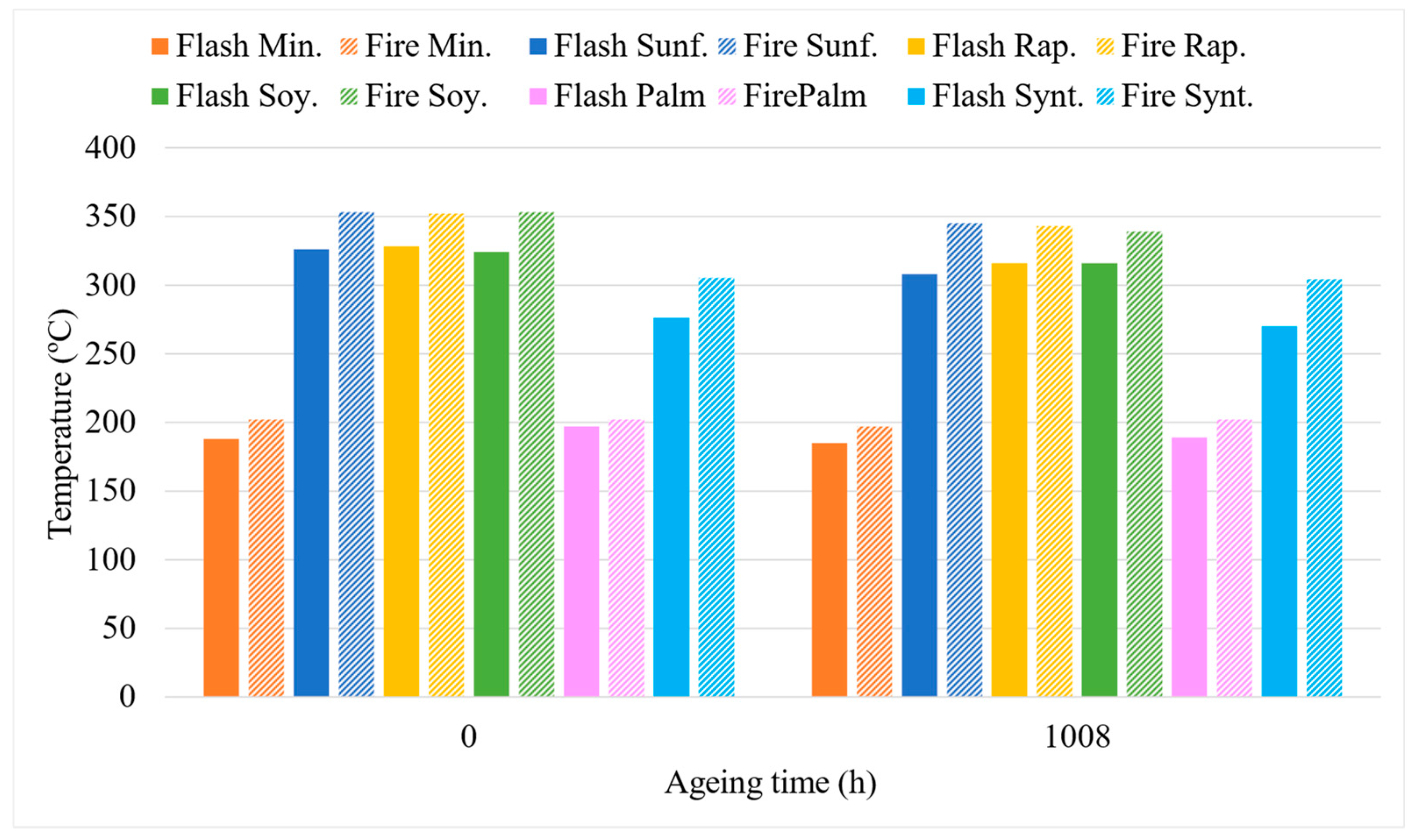Sustainability 16 03259 g010