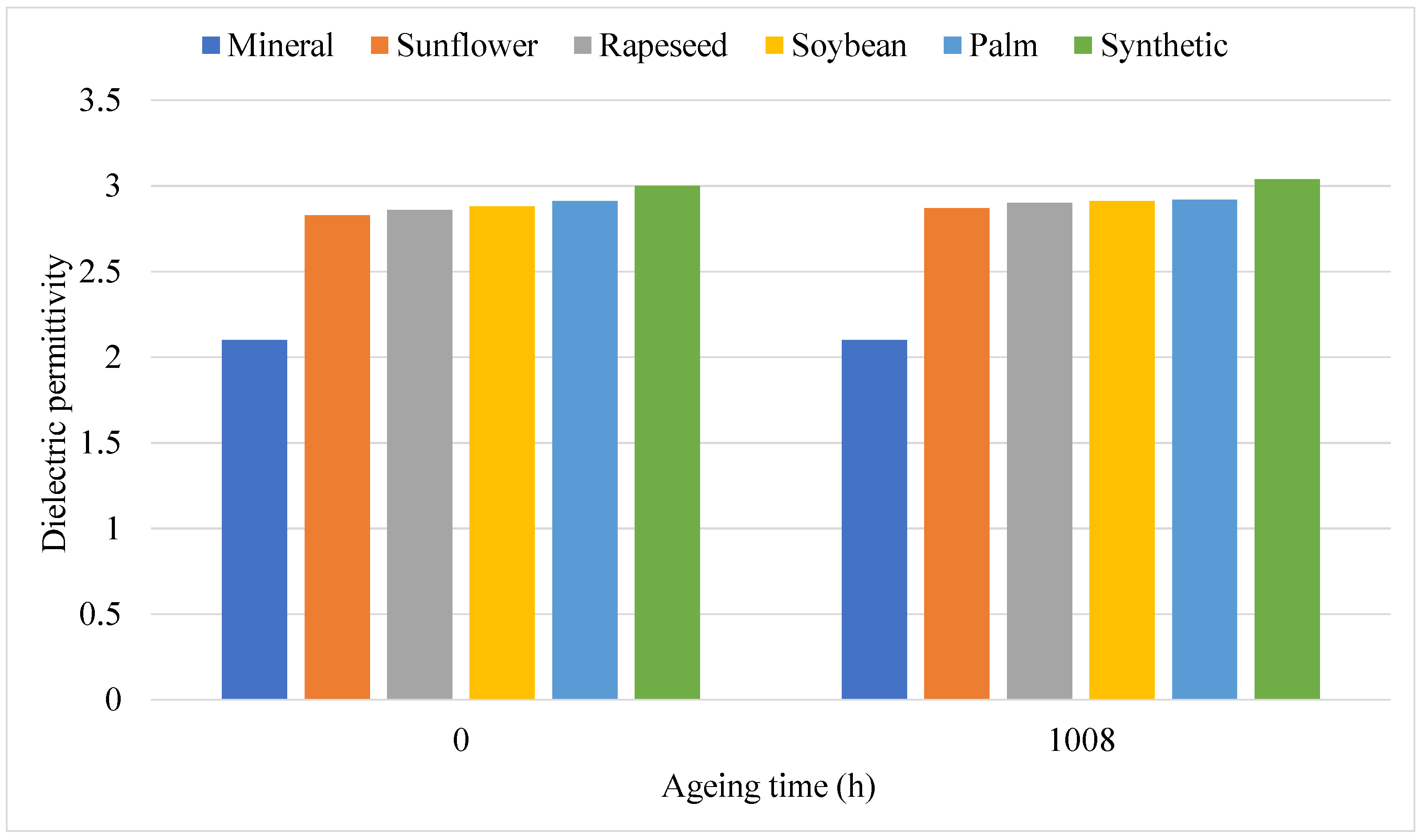 Sustainability 16 03259 g011