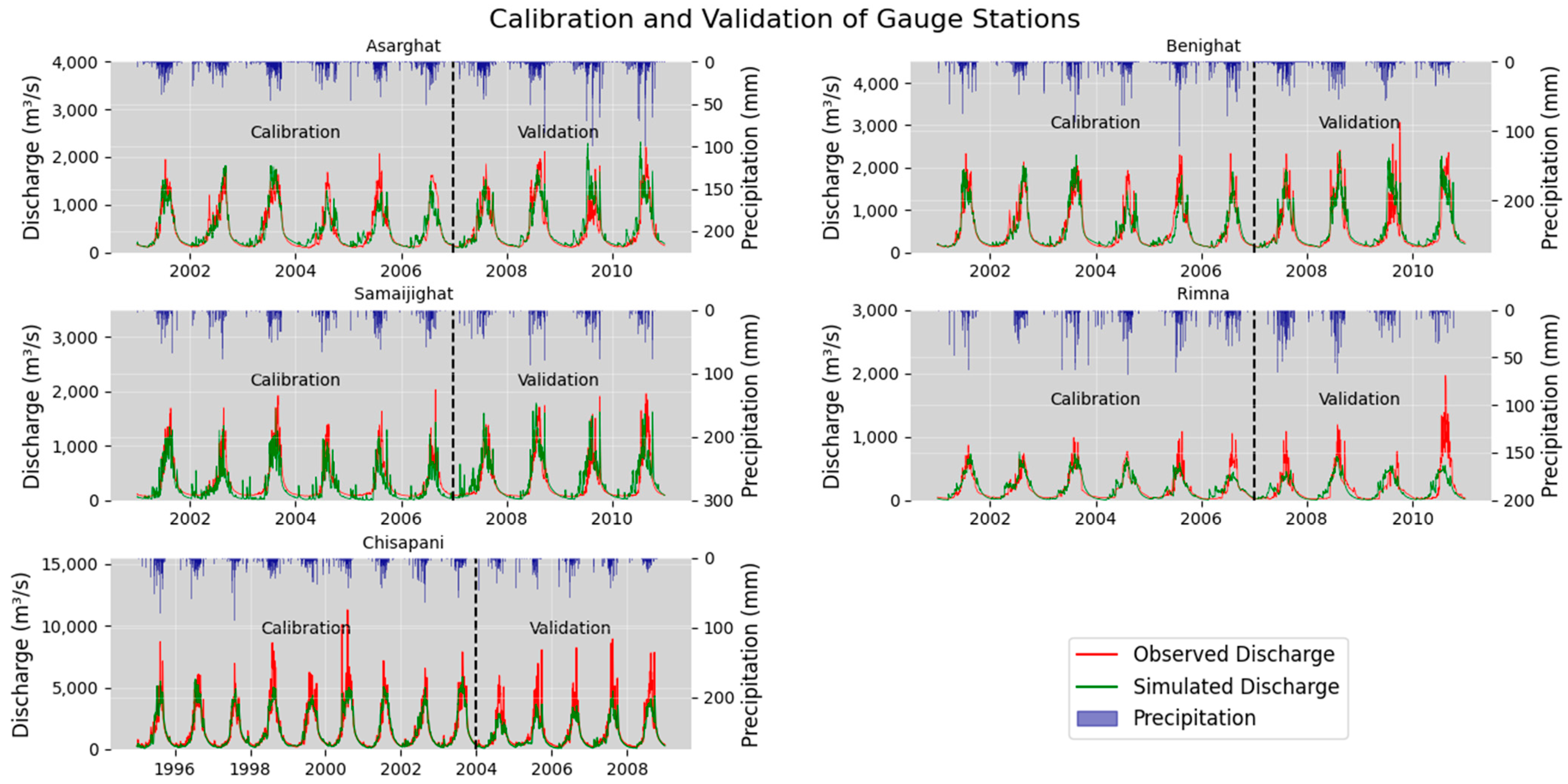 Sustainability 16 03262 g015