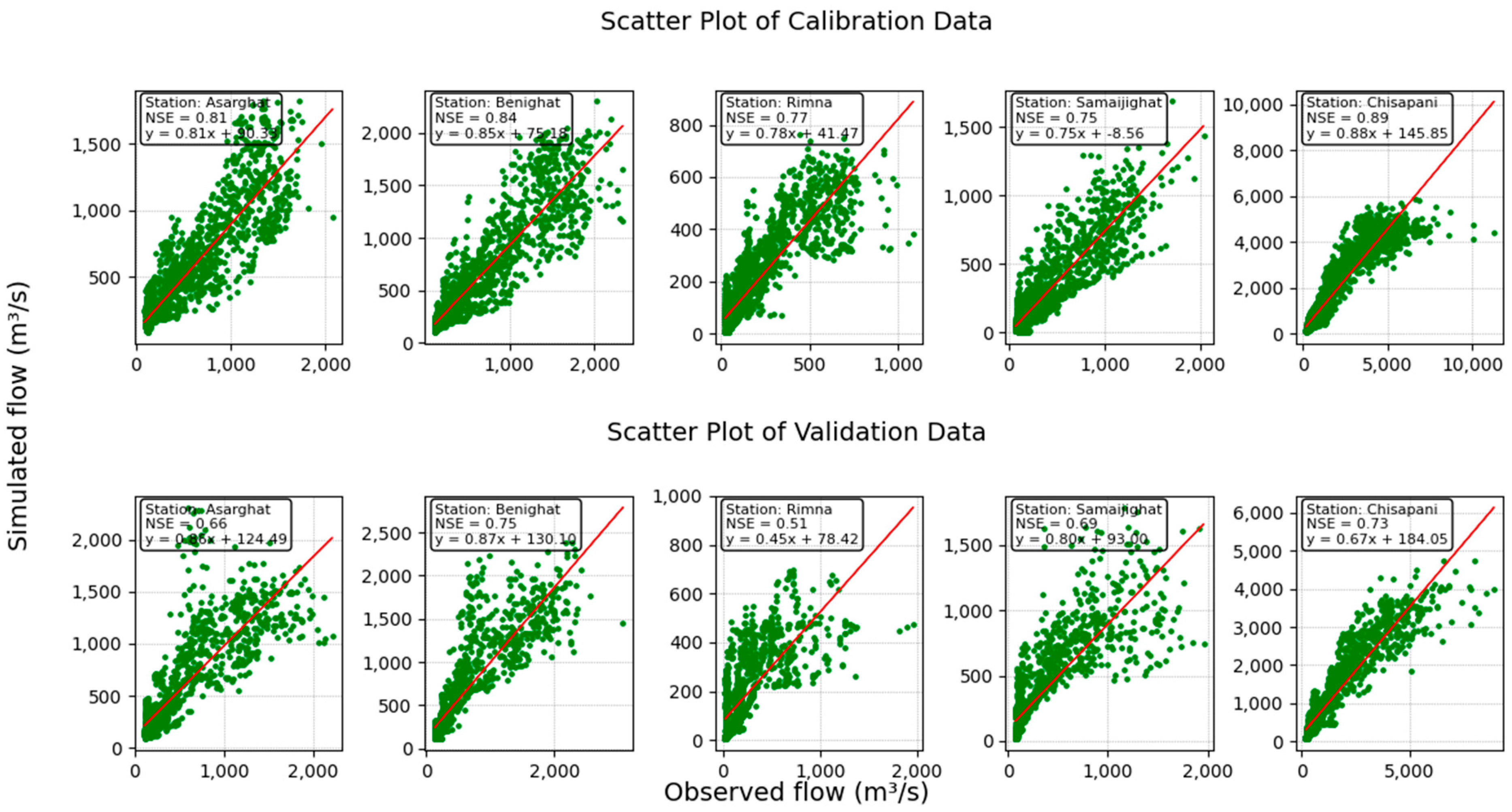 Sustainability 16 03262 g016