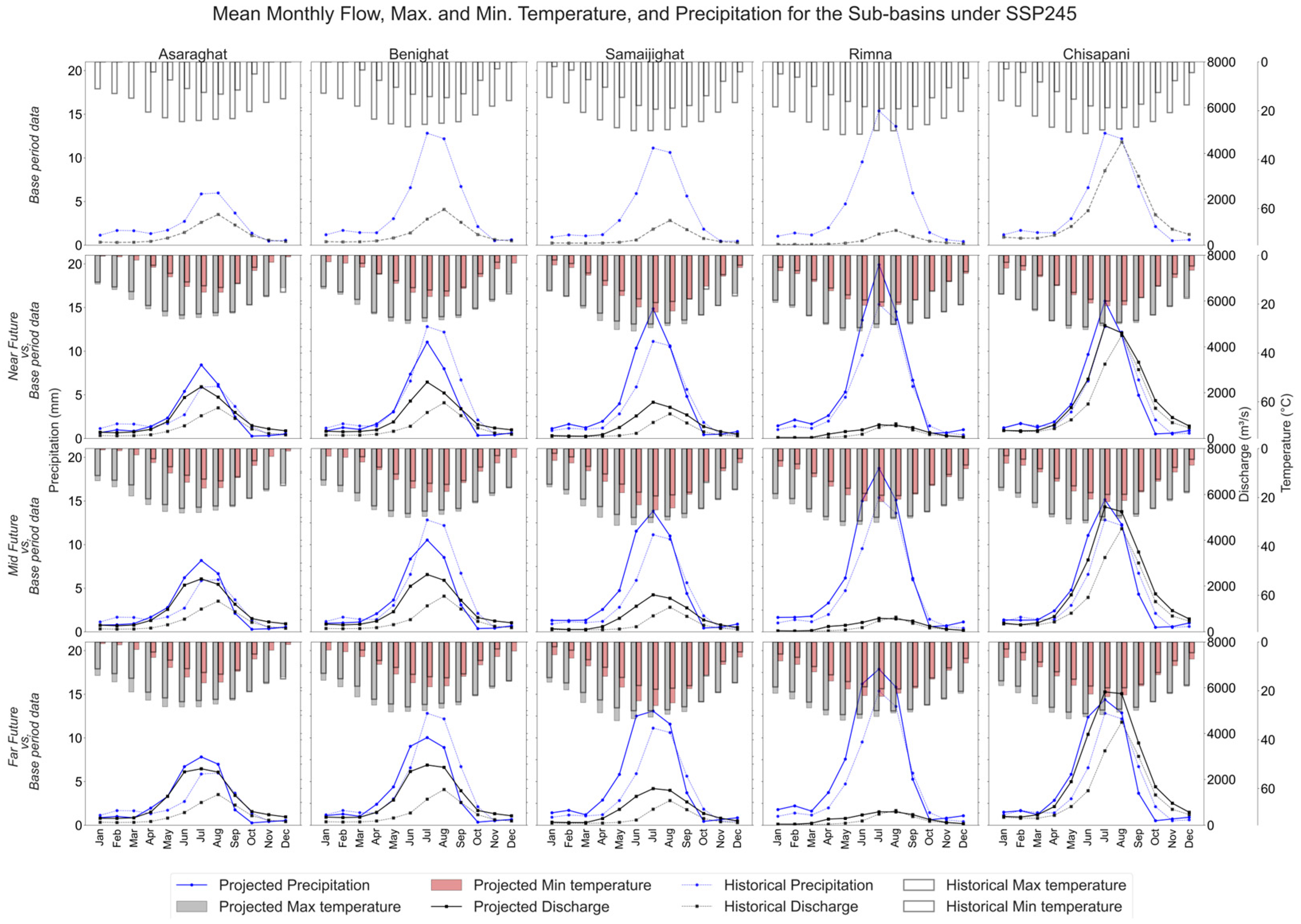 Sustainability 16 03262 g017