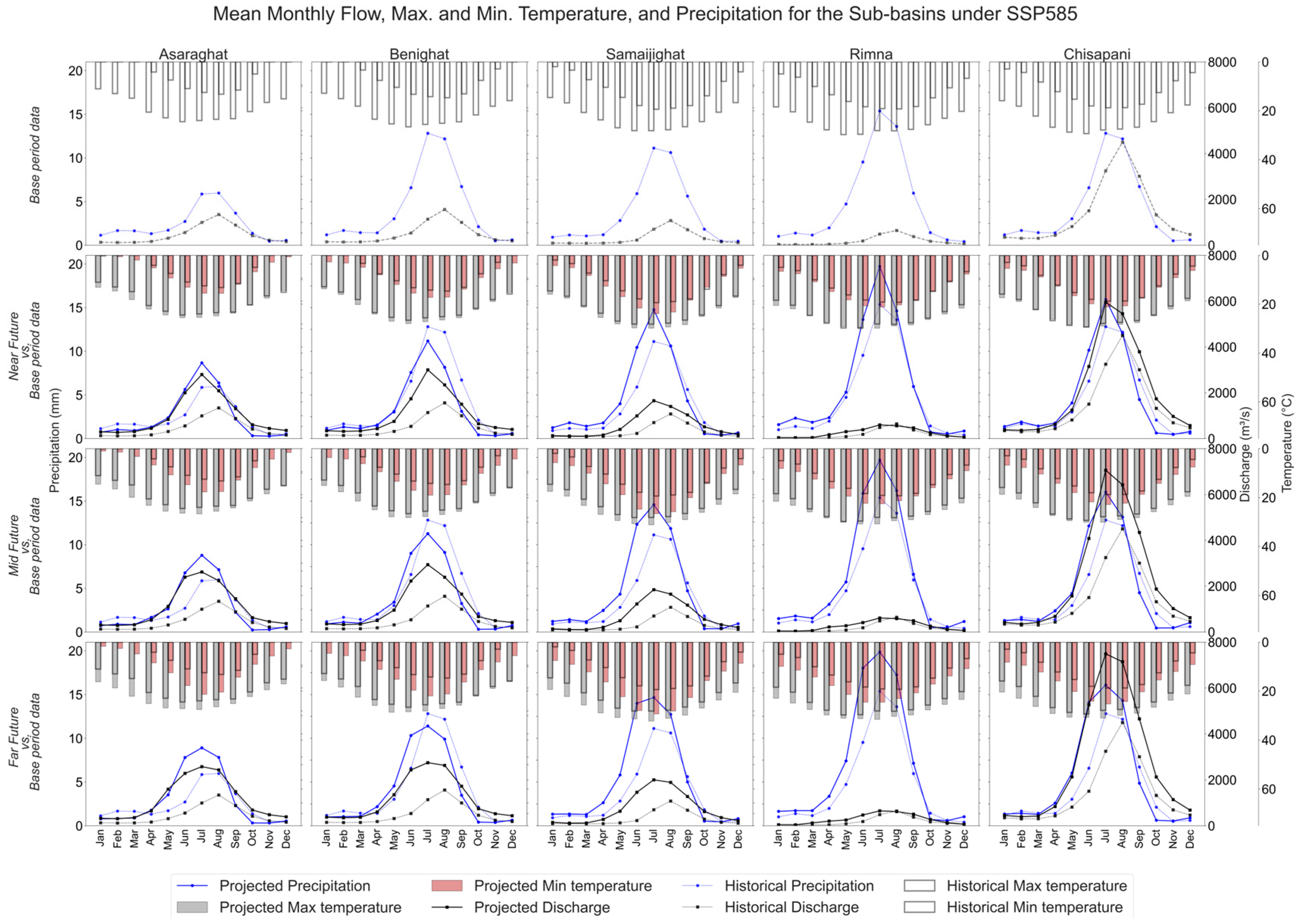 Sustainability 16 03262 g018