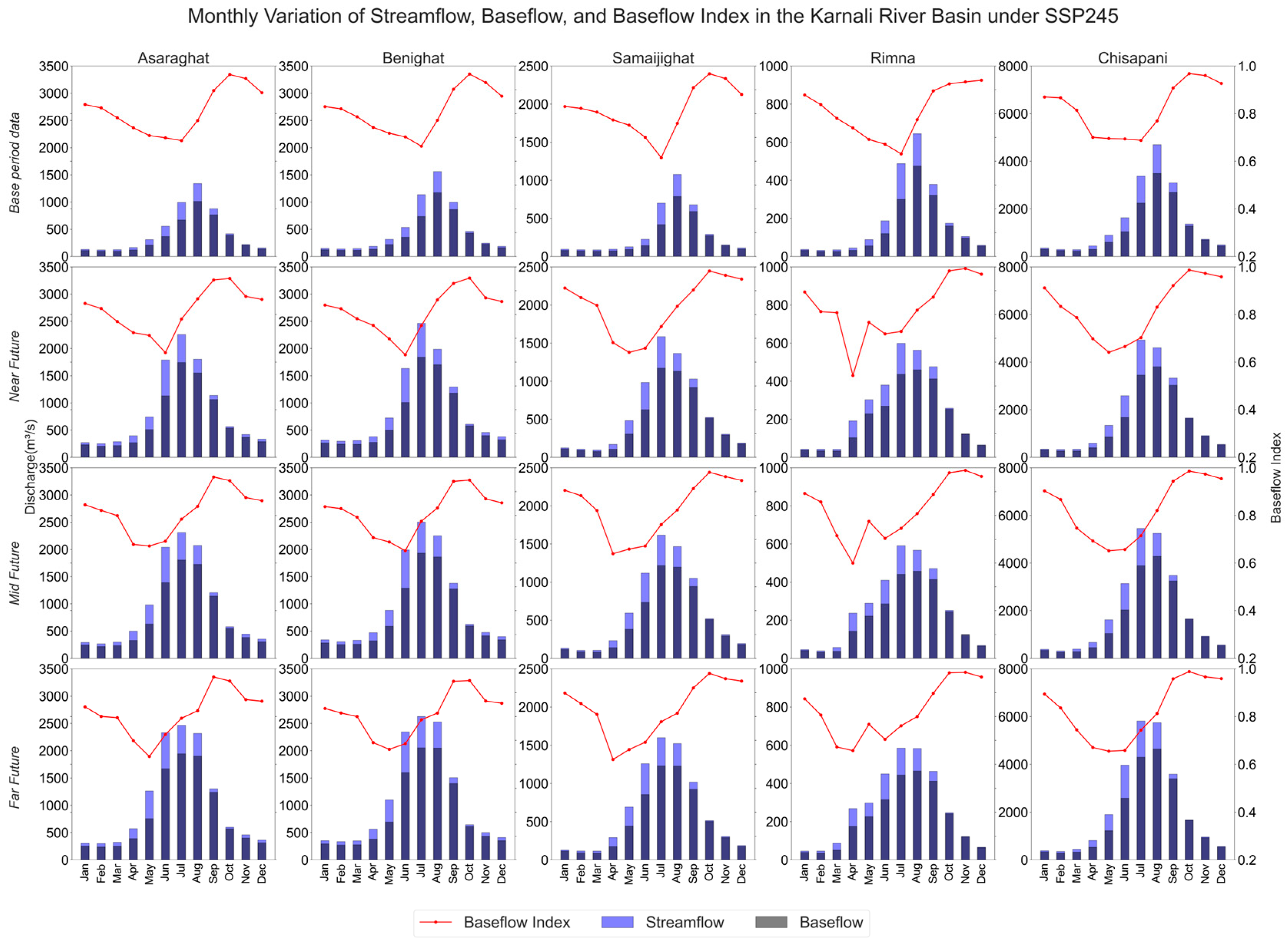 Sustainability 16 03262 g019